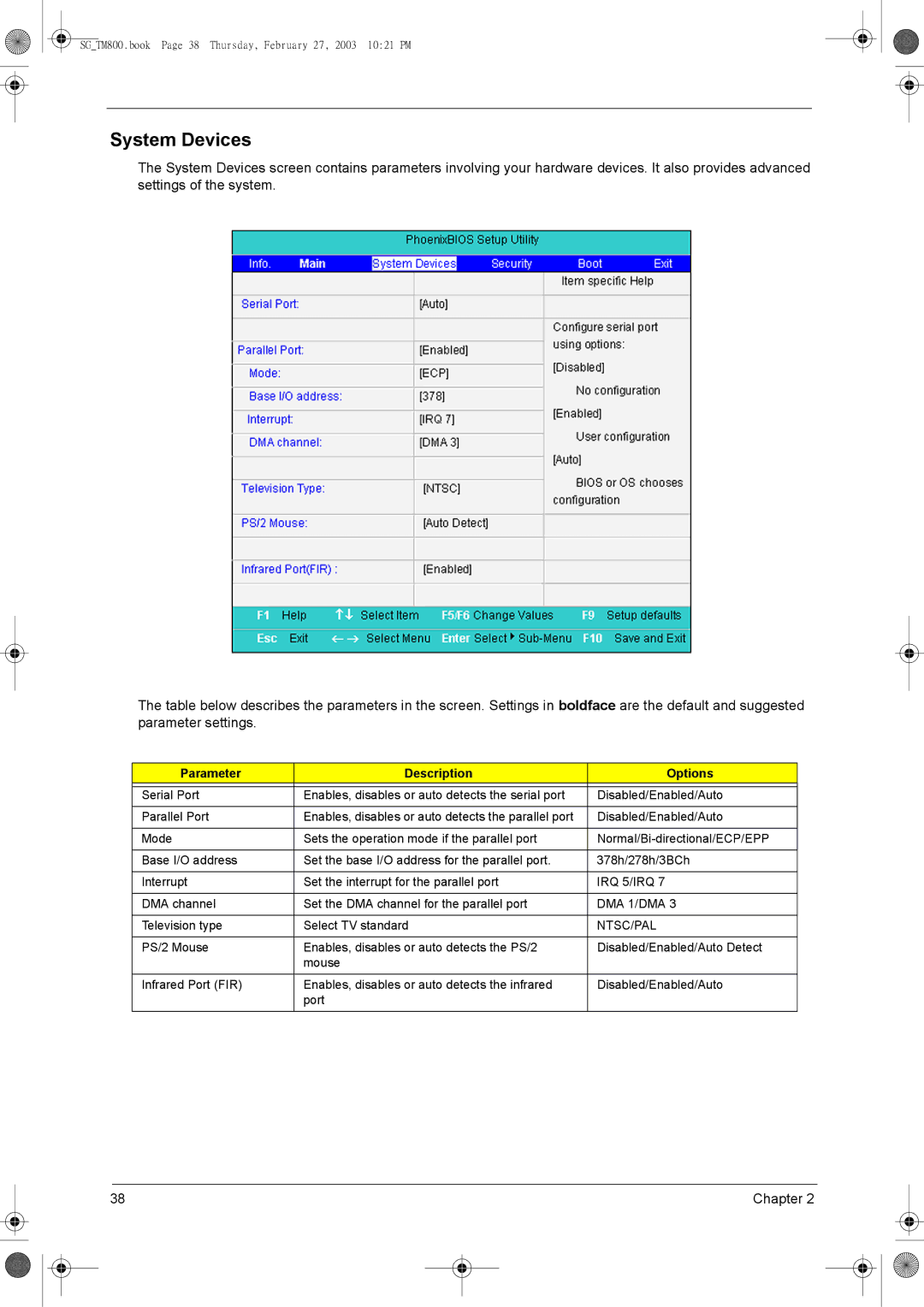 Acer 800 manual System Devices, Parameter Description Options, IRQ 5/IRQ, DMA 1/DMA, Ntsc/Pal 