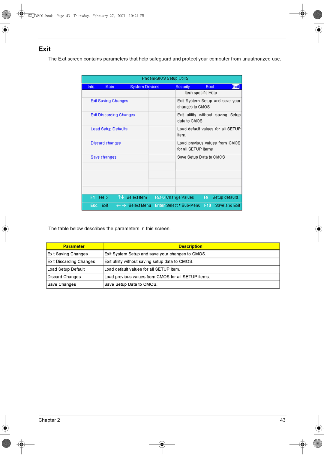 Acer 800 manual Exit, Parameter Description 