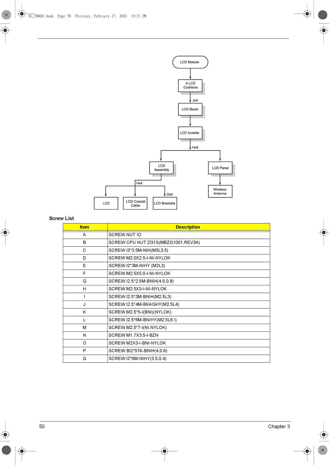 Acer 800 manual Screw List 