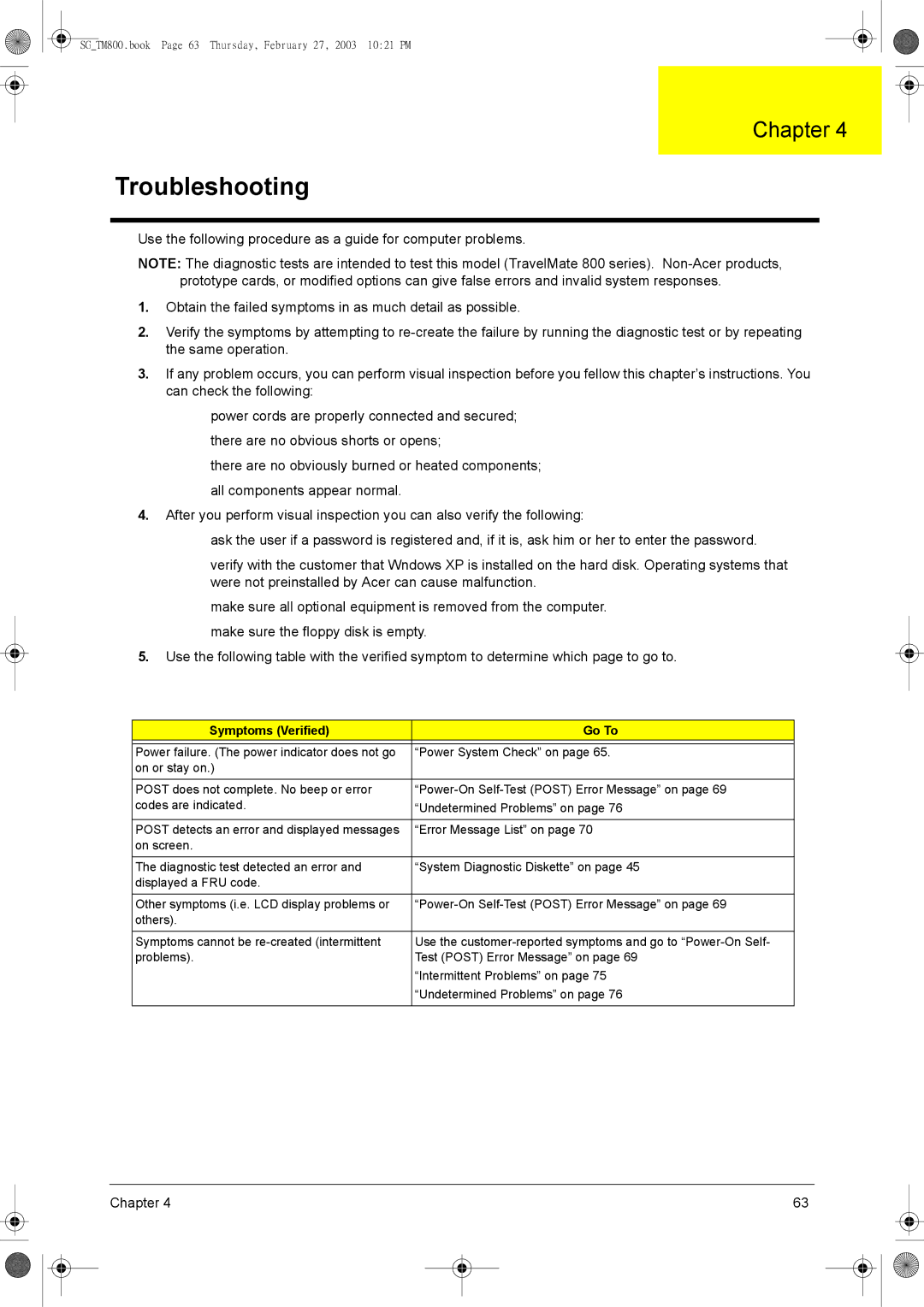 Acer 800 manual Troubleshooting, Symptoms Verified Go To 