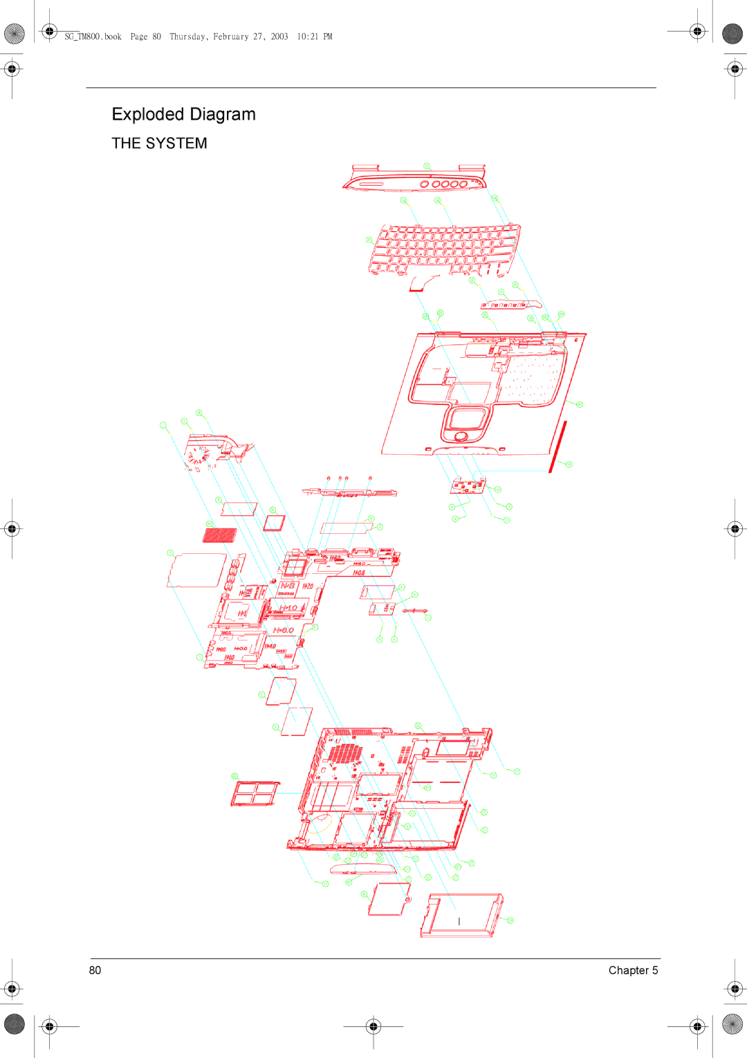 Acer 800 manual Exploded Diagram 