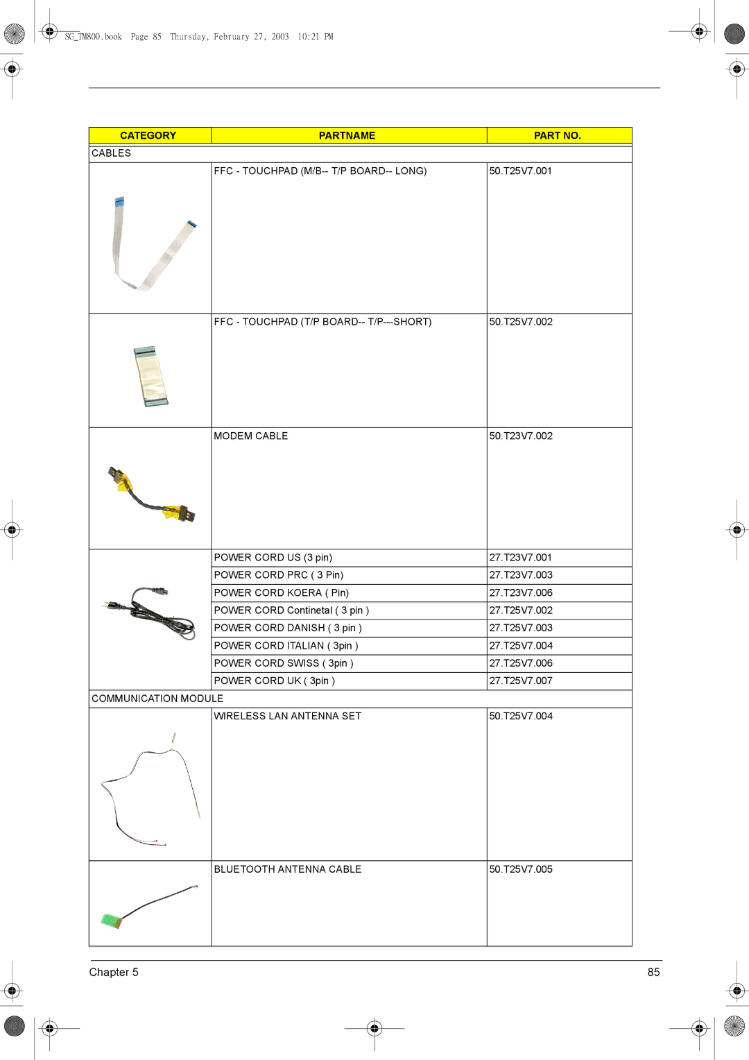 Acer 800 manual Cables FFC Touchpad M/B-- T/P BOARD-- Long, FFC Touchpad T/P BOARD-- T/P---SHORT, Modem Cable 