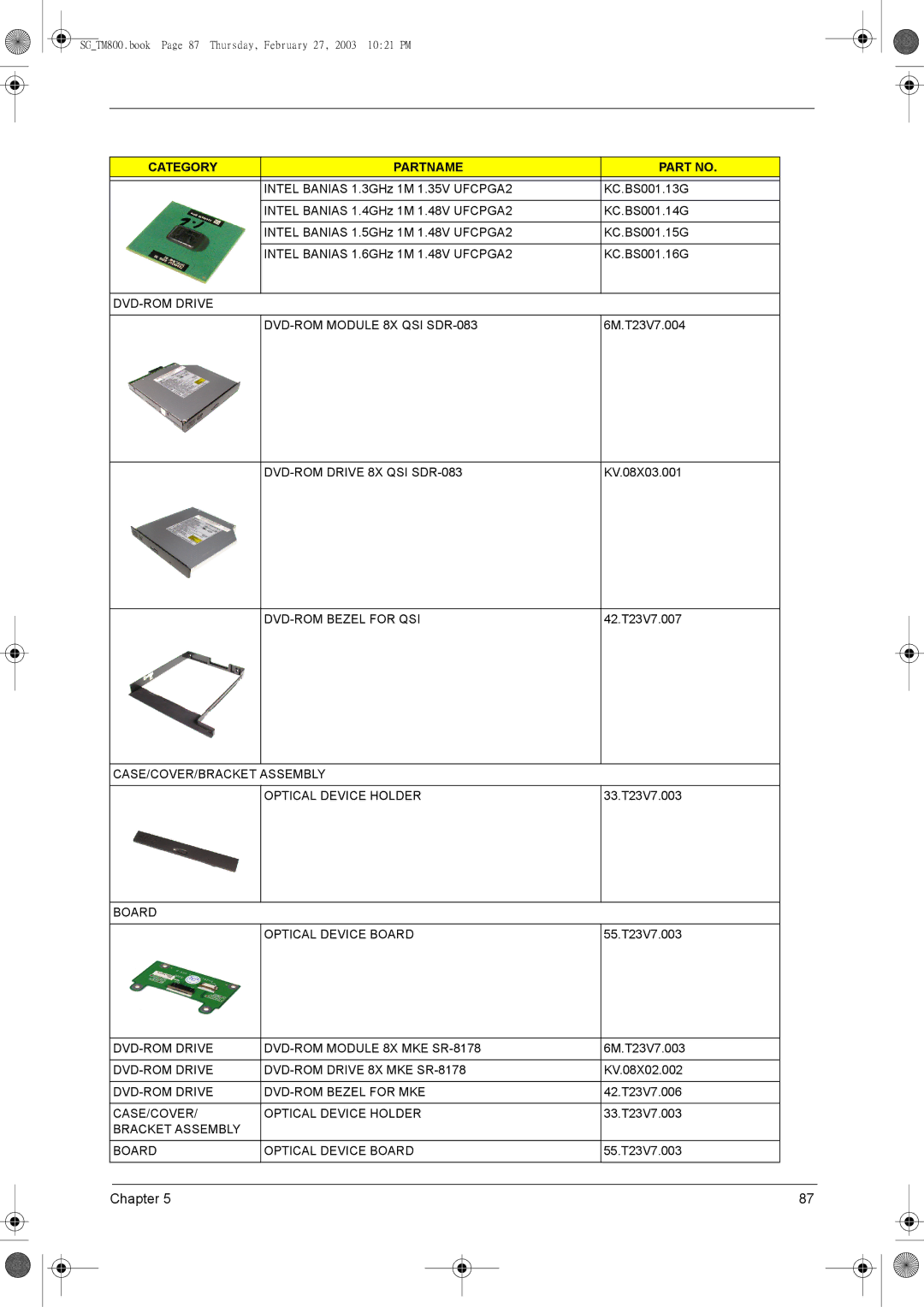 Acer 800 manual DVD-ROM Drive DVD-ROM Module 8X QSI SDR-083, DVD-ROM Drive 8X QSI SDR-083, DVD-ROM Bezel for QSI 