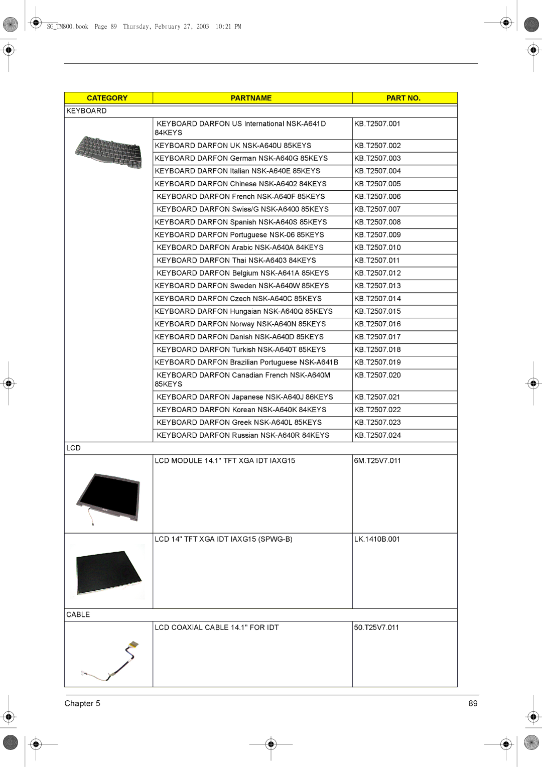 Acer 800 manual 84KEYS Keyboard Darfon UK NSK-A640U 85KEYS, LCD LCD Module 14.1 TFT XGA IDT IAXG15 