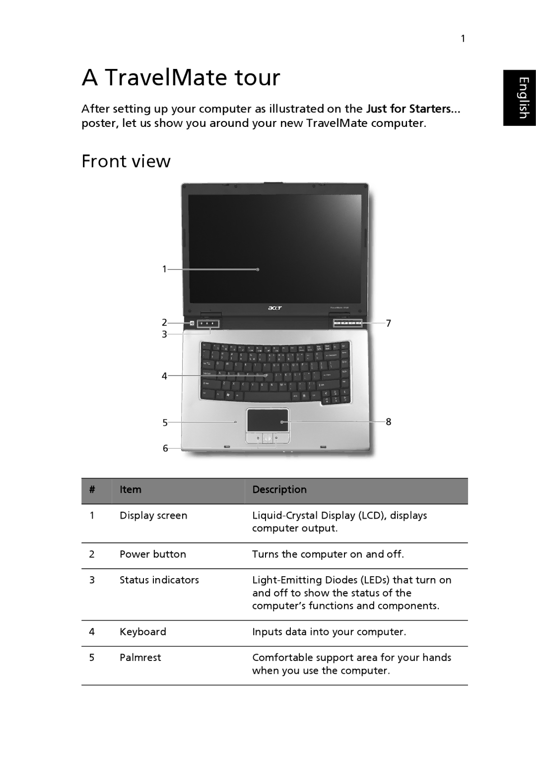 Acer 8100 Series manual TravelMate tour, Front view, Description 