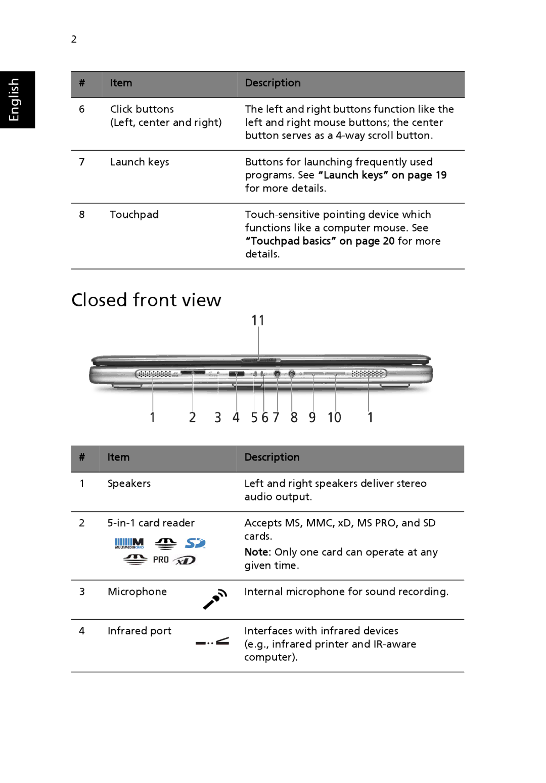 Acer 8100 Series manual Closed front view, Programs. See Launch keys on, Touchpad basics on page 20 for more details 