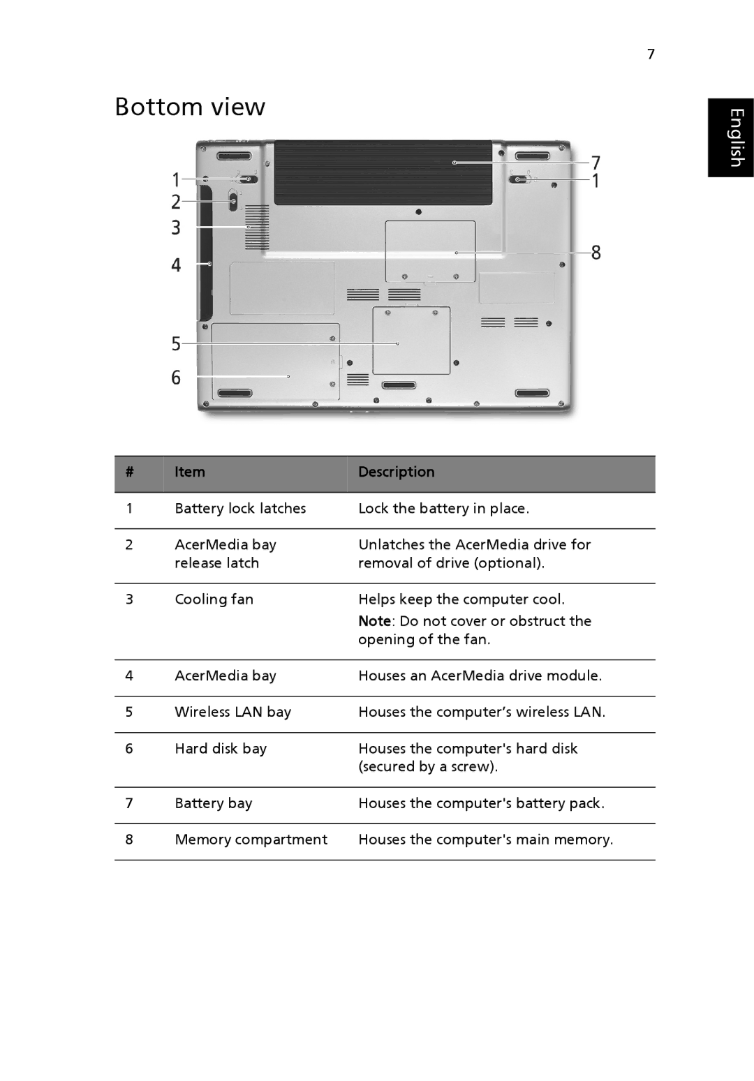 Acer 8100 Series manual Bottom view 