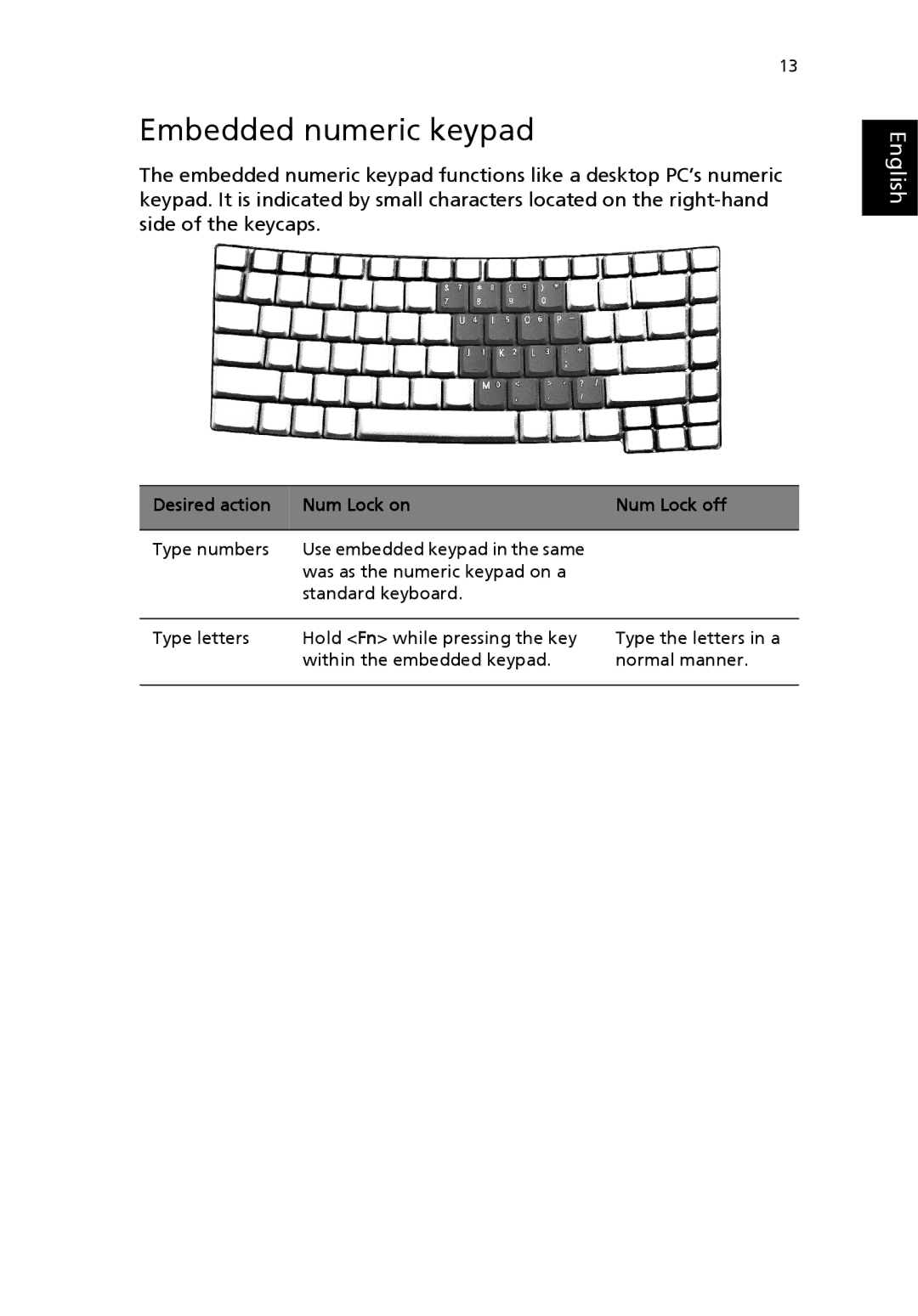 Acer 8100 Series manual Embedded numeric keypad, Desired action Num Lock on Num Lock off 