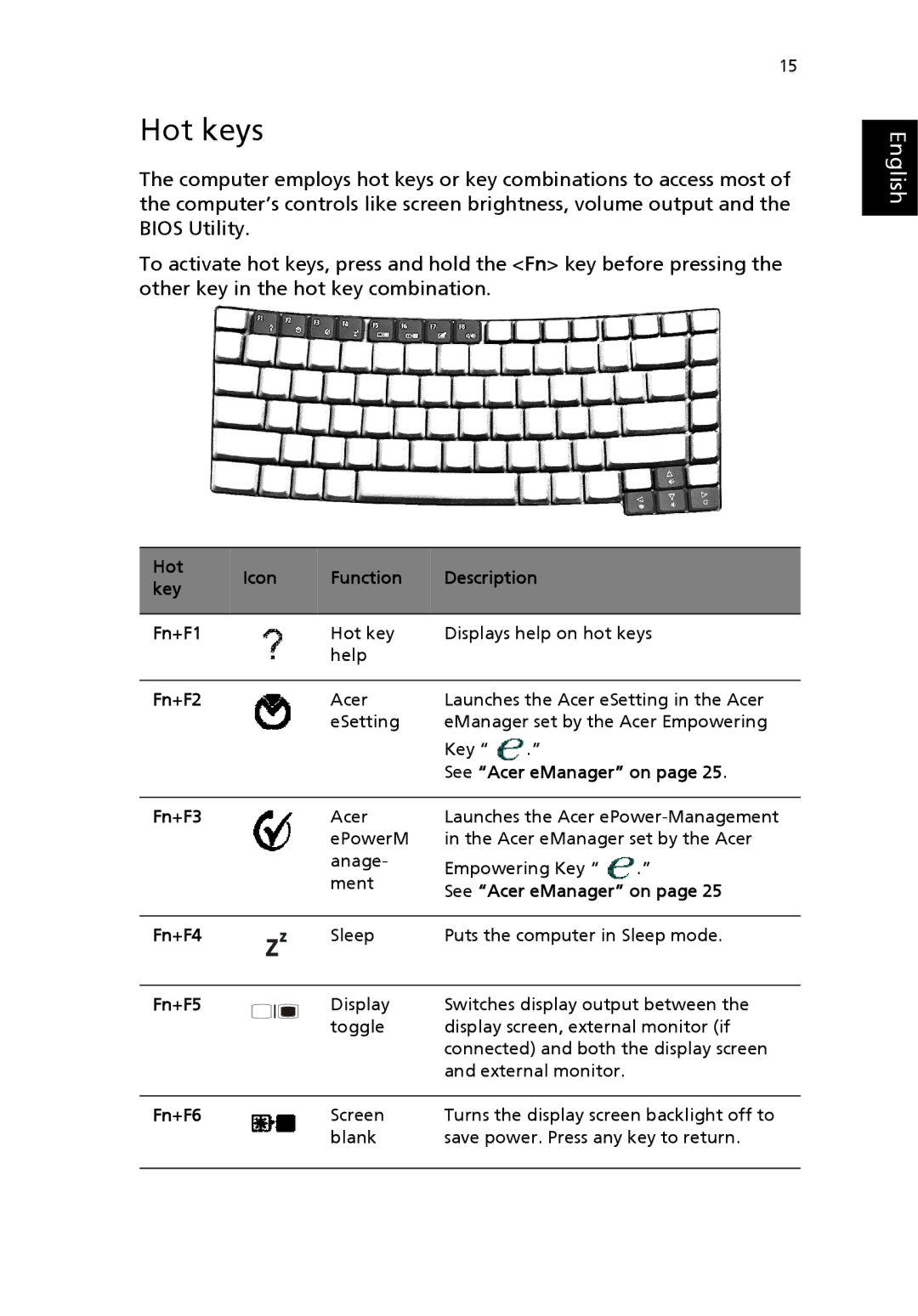 Acer 8100 Series manual Hot keys 