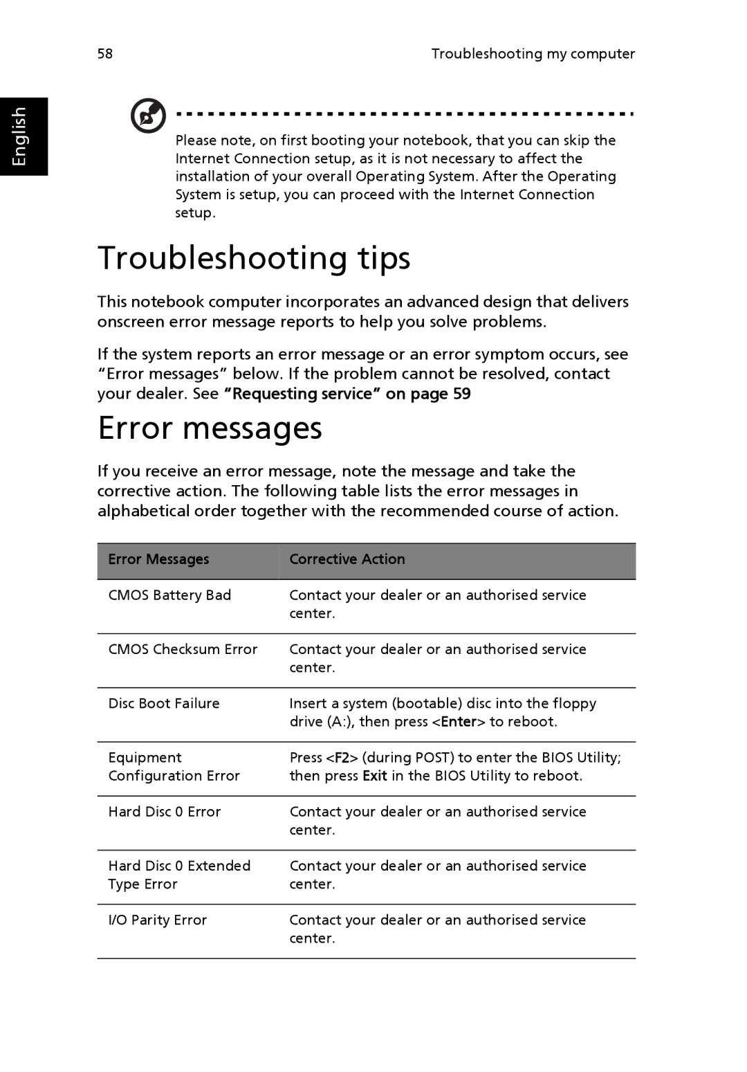 Acer 8100 Series manual Troubleshooting tips, Error messages, Error Messages Corrective Action 