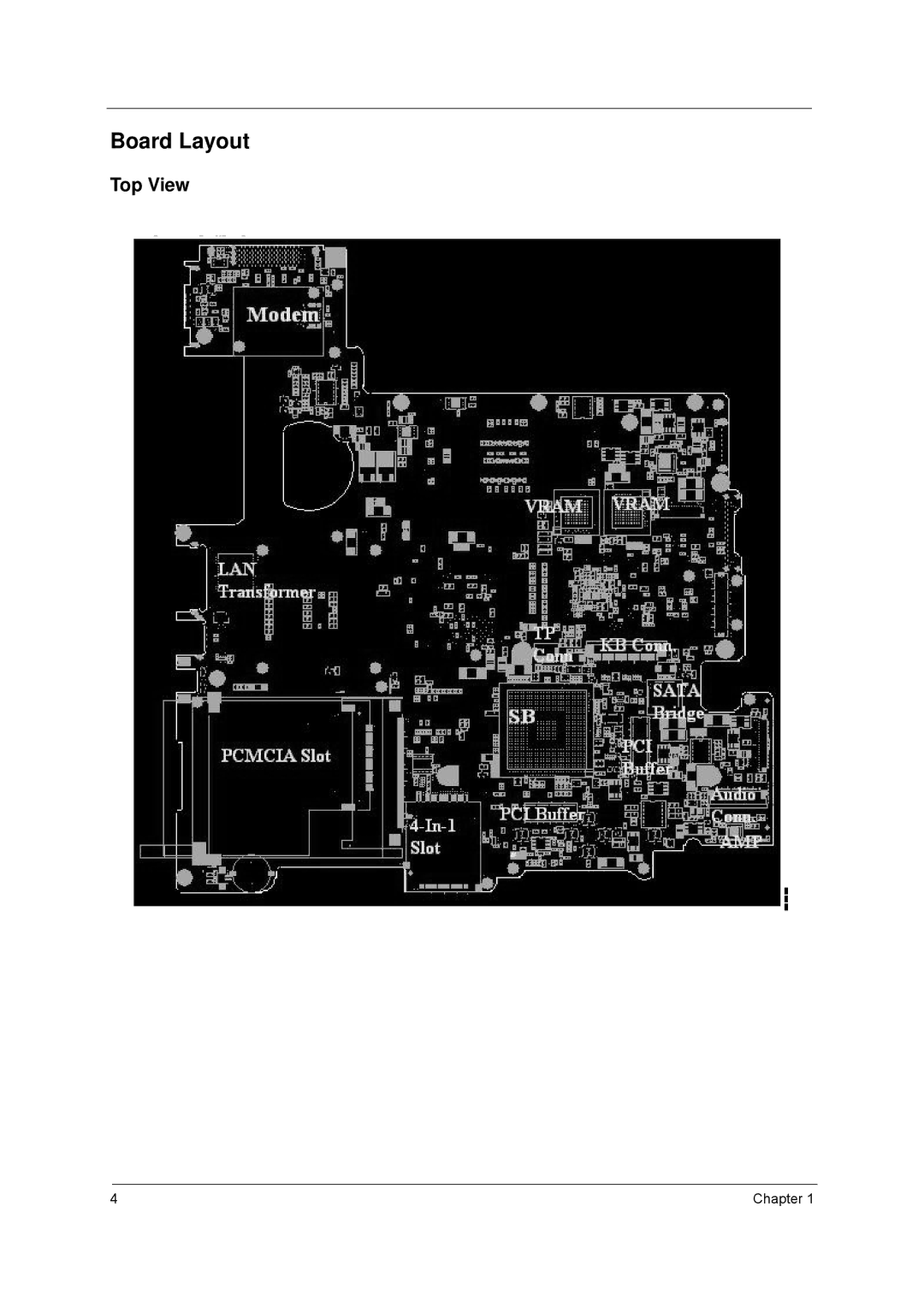 Acer 8100 manual Board Layout, Top View 