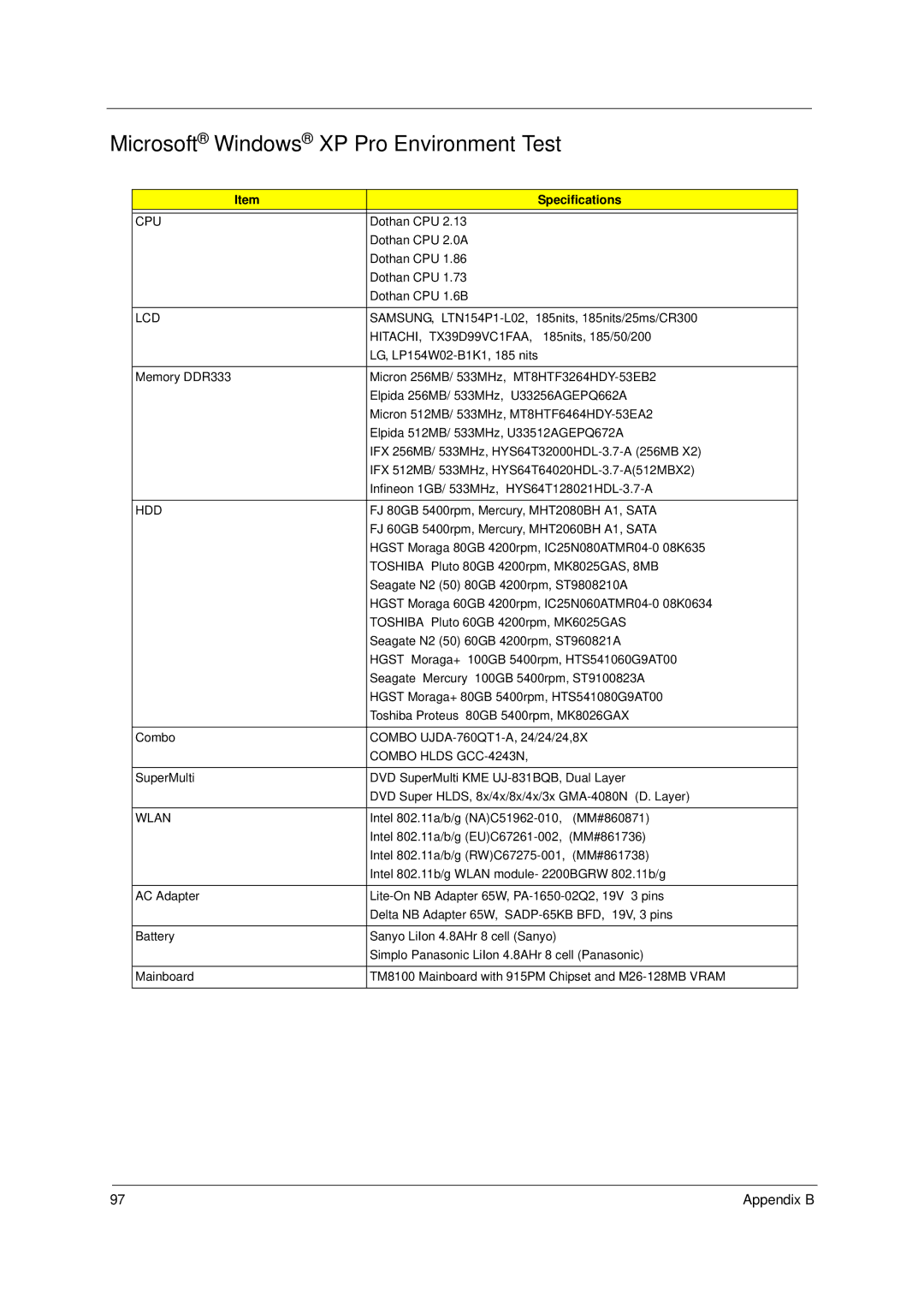 Acer 8100 manual Microsoft Windows XP Pro Environment Test, Specifications, Hdd, Combo Hlds GCC-4243N, Wlan 