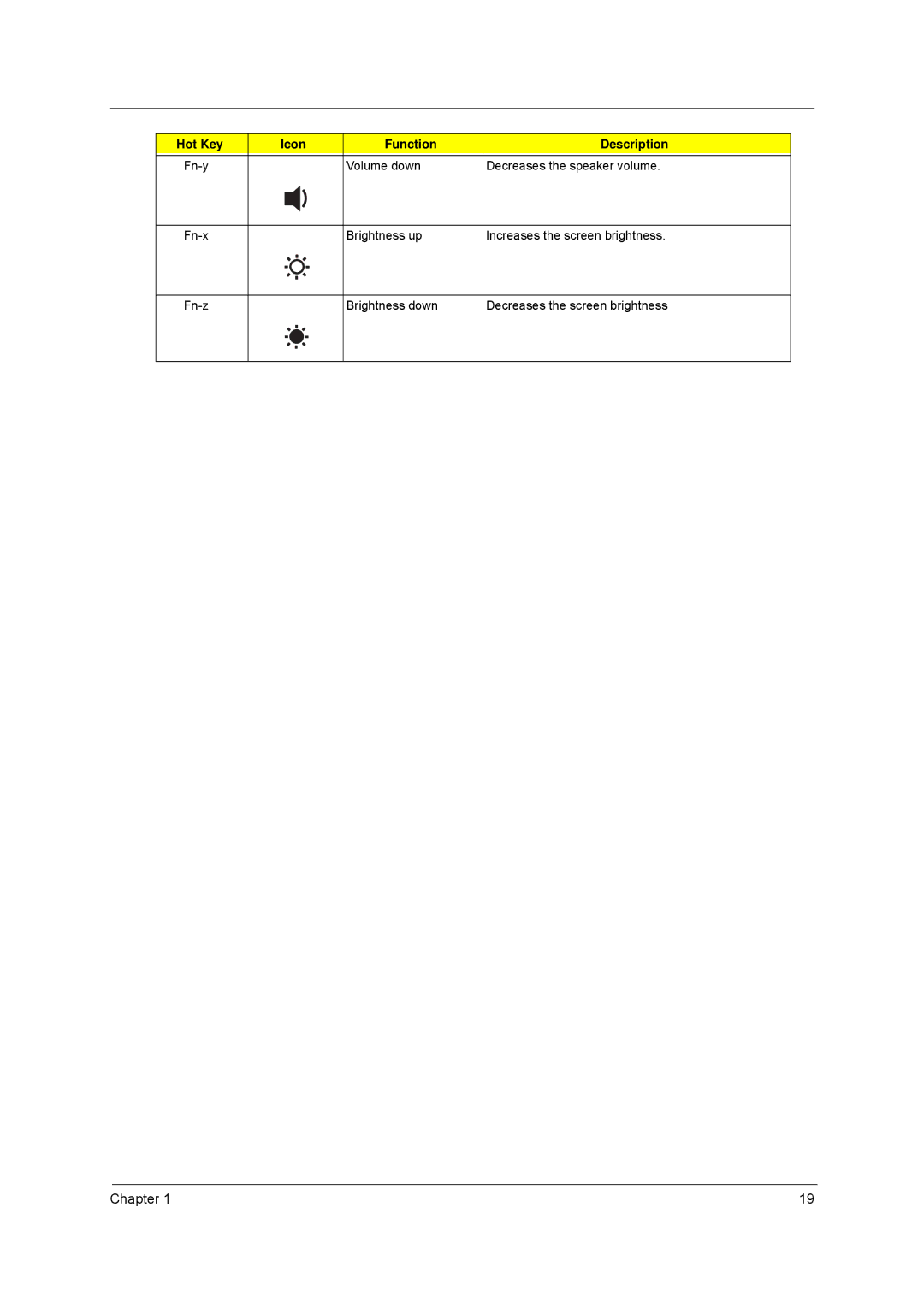 Acer 8100 manual Chapter 