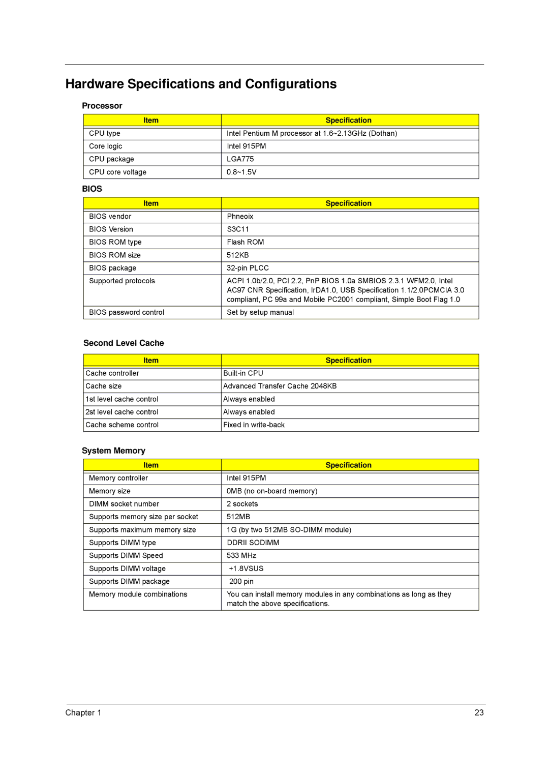 Acer 8100 manual Hardware Specifications and Configurations, Processor, Second Level Cache, System Memory 