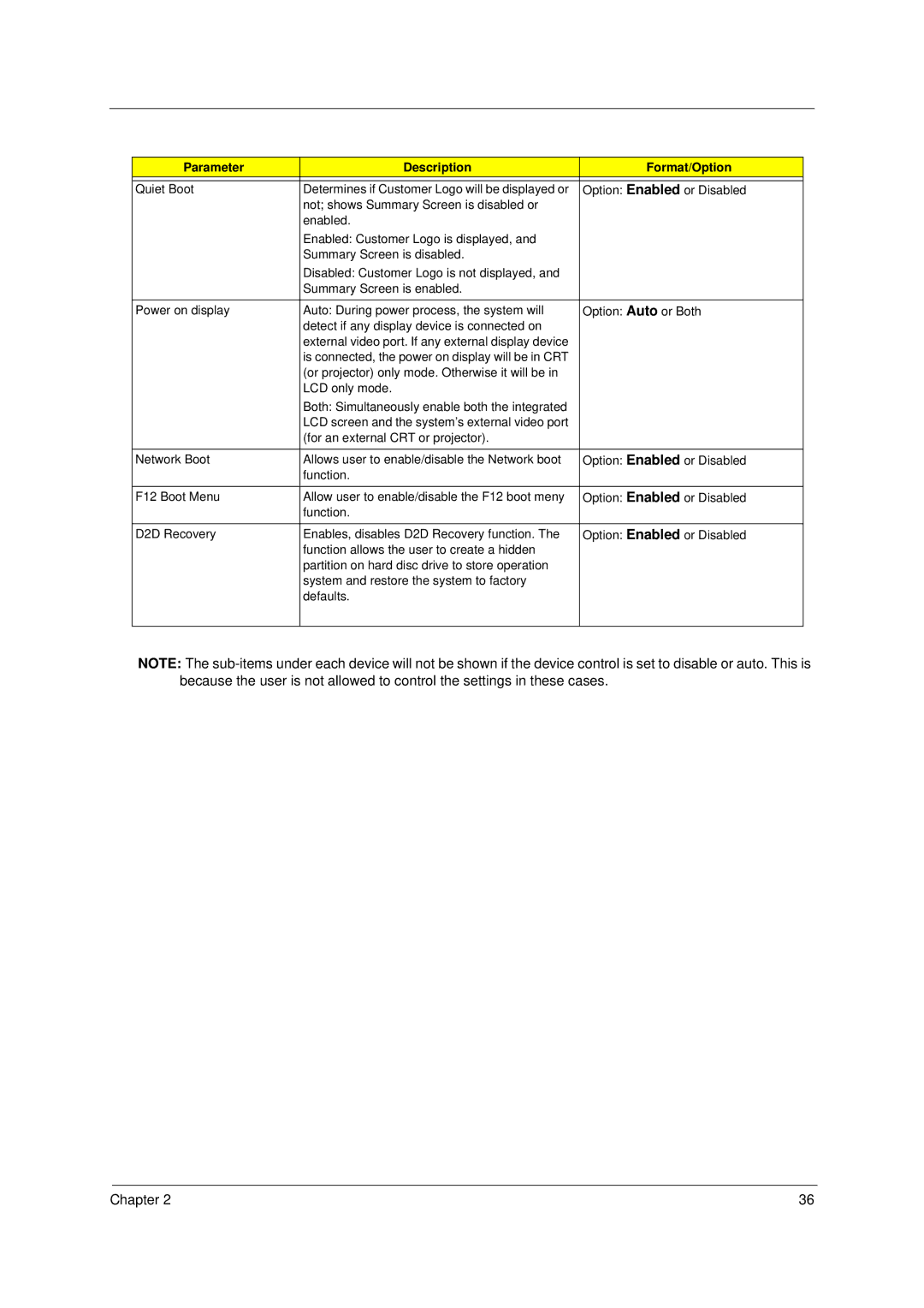 Acer 8100 manual Chapter 