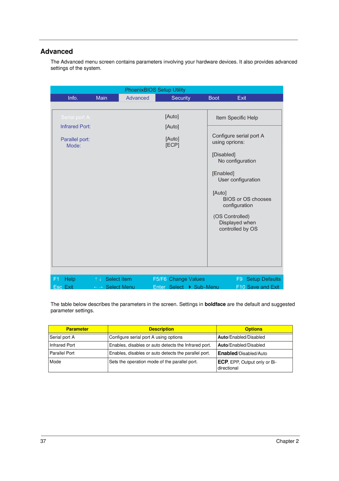 Acer 8100 manual Advanced, Parameter Description Options 