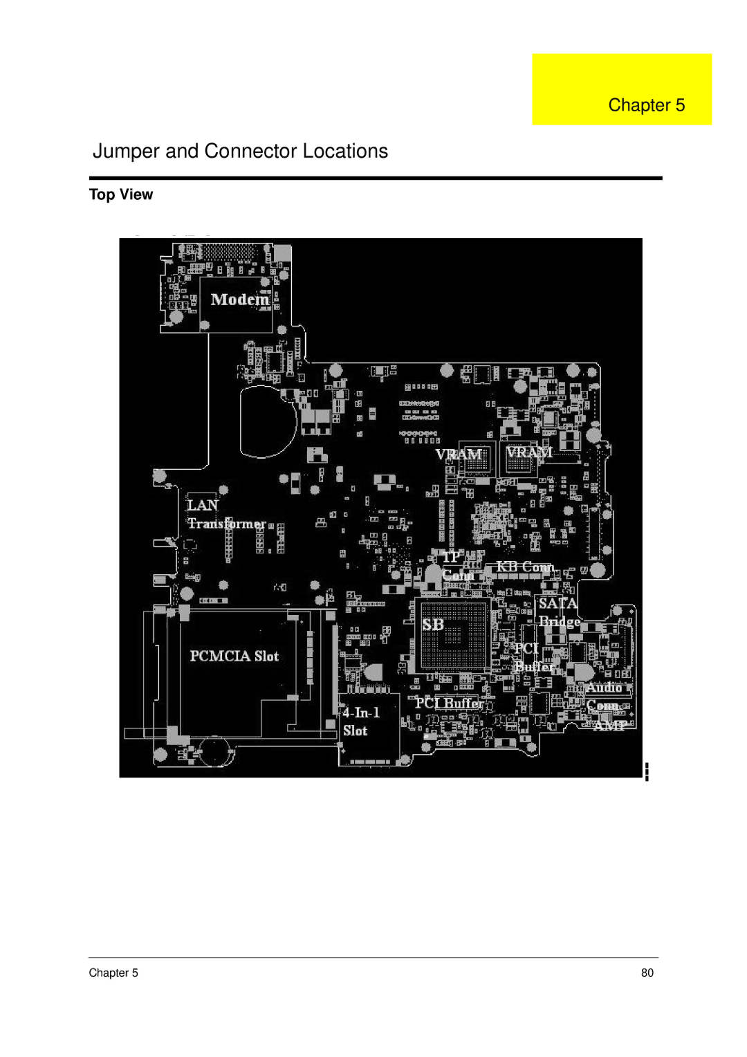 Acer 8100 manual Jumper and Connector Locations 