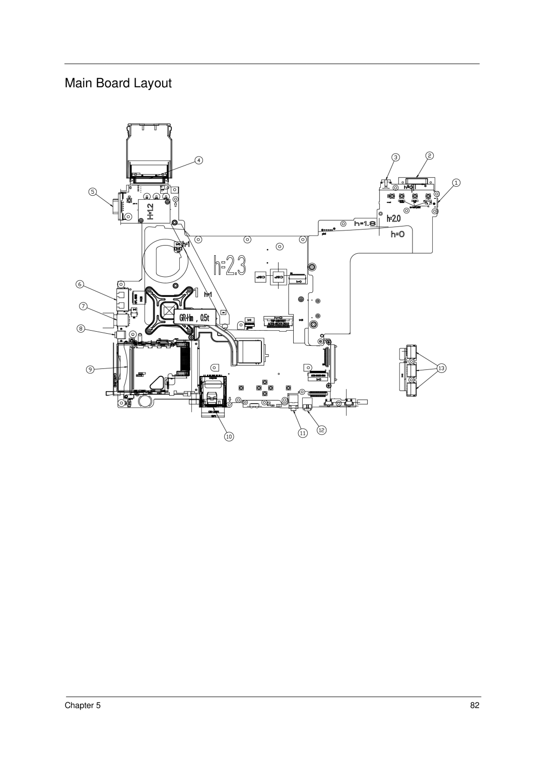 Acer 8100 manual Main Board Layout 