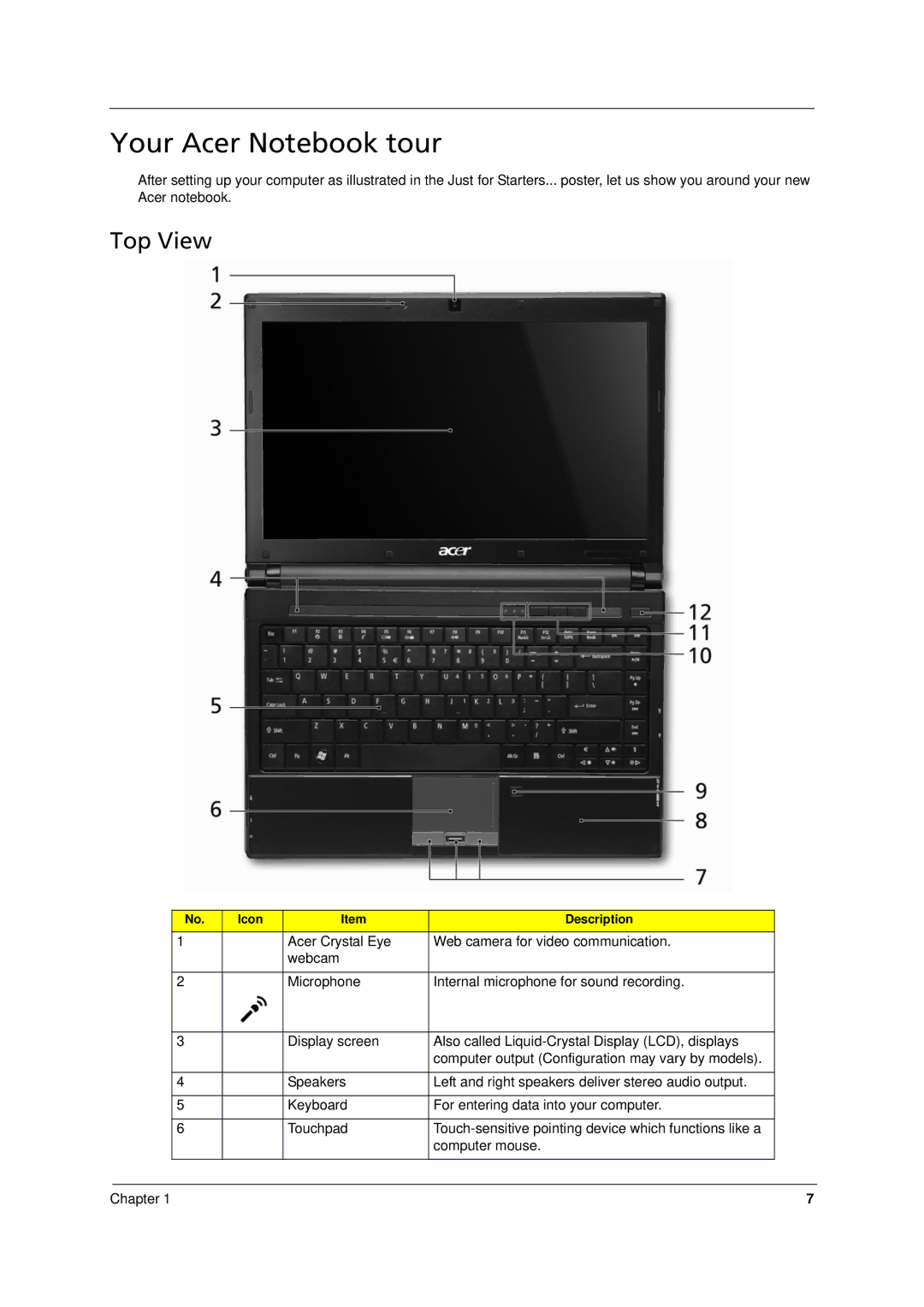 Acer 8371, 8331 manual Your Acer Notebook tour 