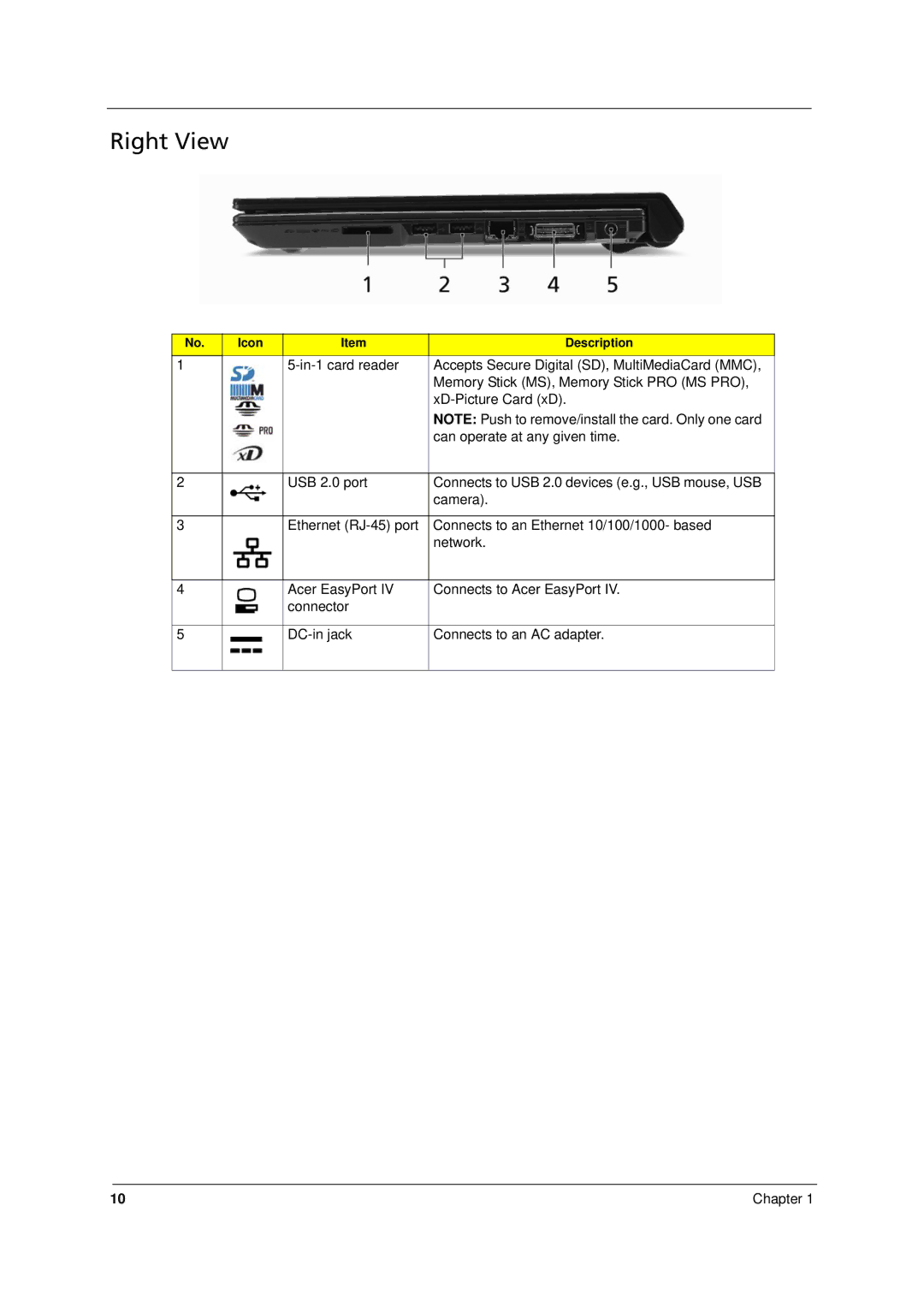 Acer 8331, 8371 manual Right View 