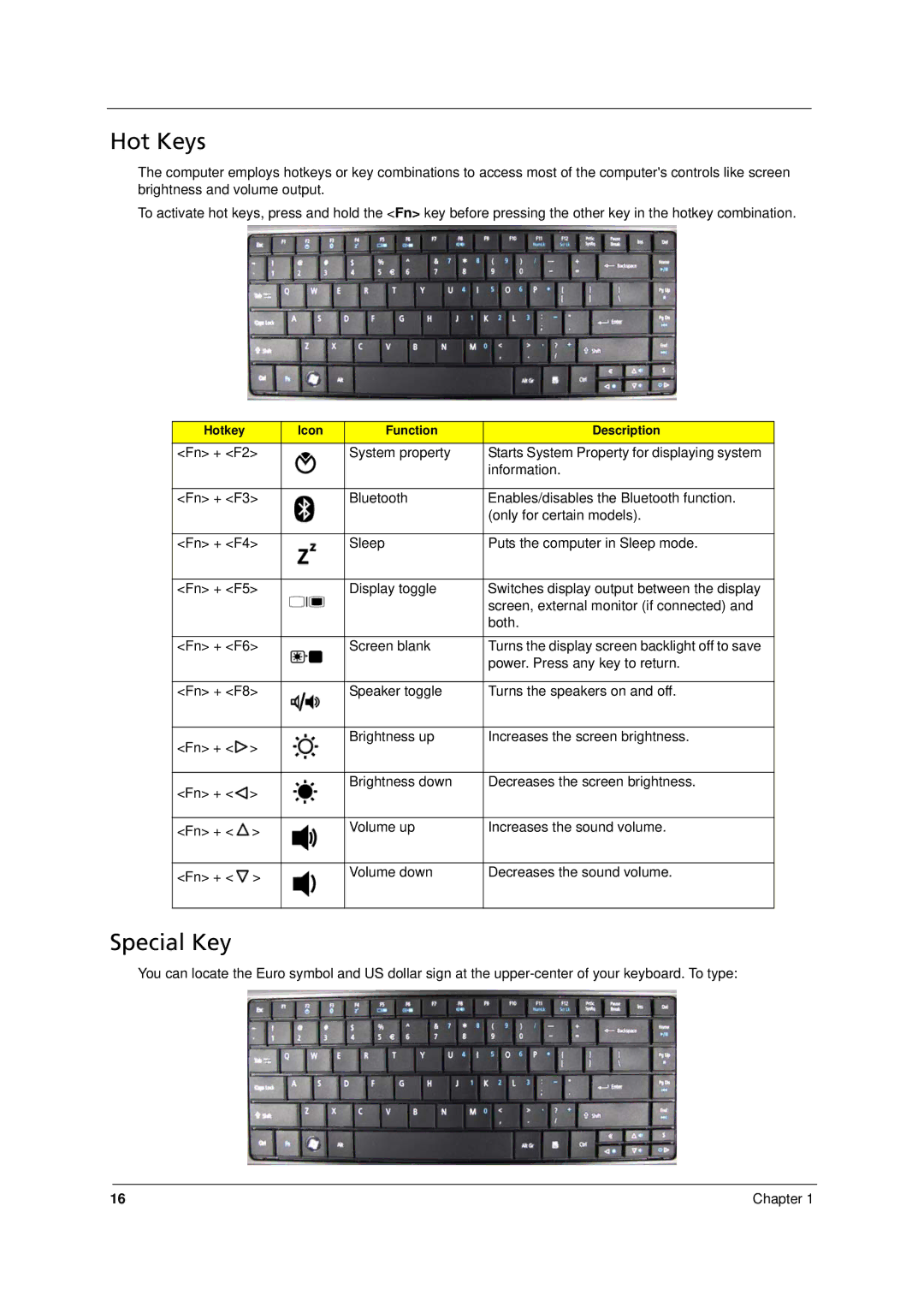 Acer 8331, 8371 manual Hot Keys, Special Key 