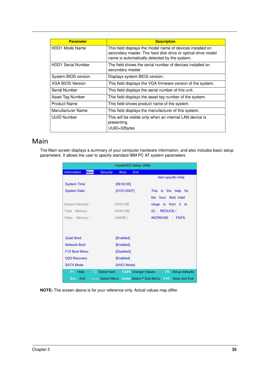 Acer 8371, 8331 manual Main 