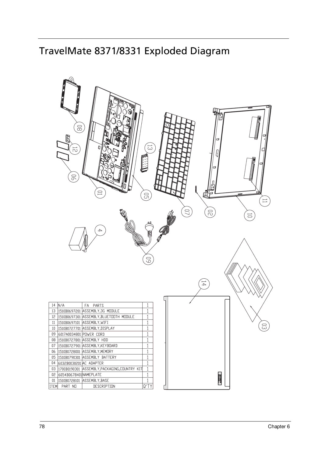 Acer manual TravelMate 8371/8331 Exploded Diagram 