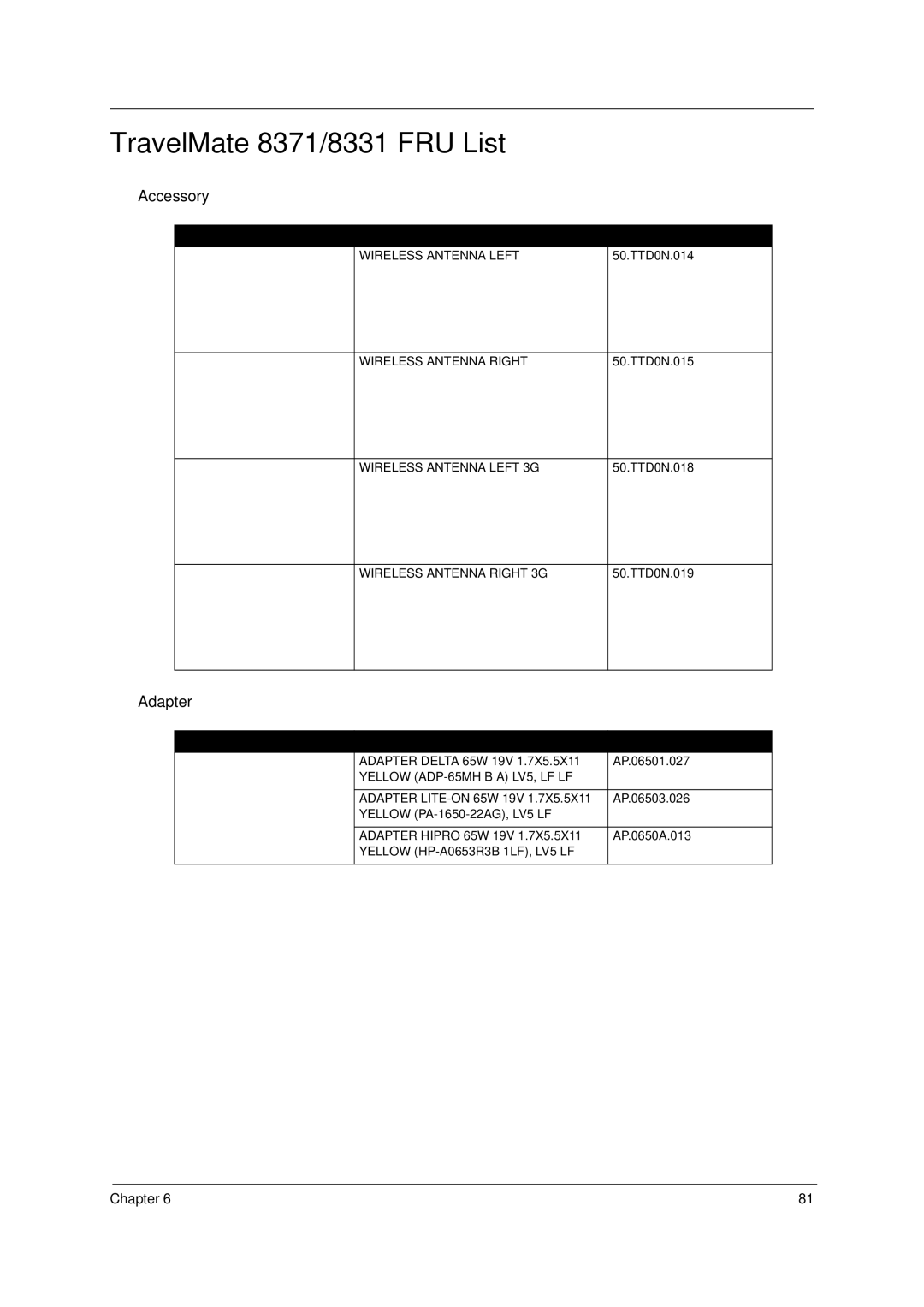 Acer manual TravelMate 8371/8331 FRU List, Accessory, Adapter 