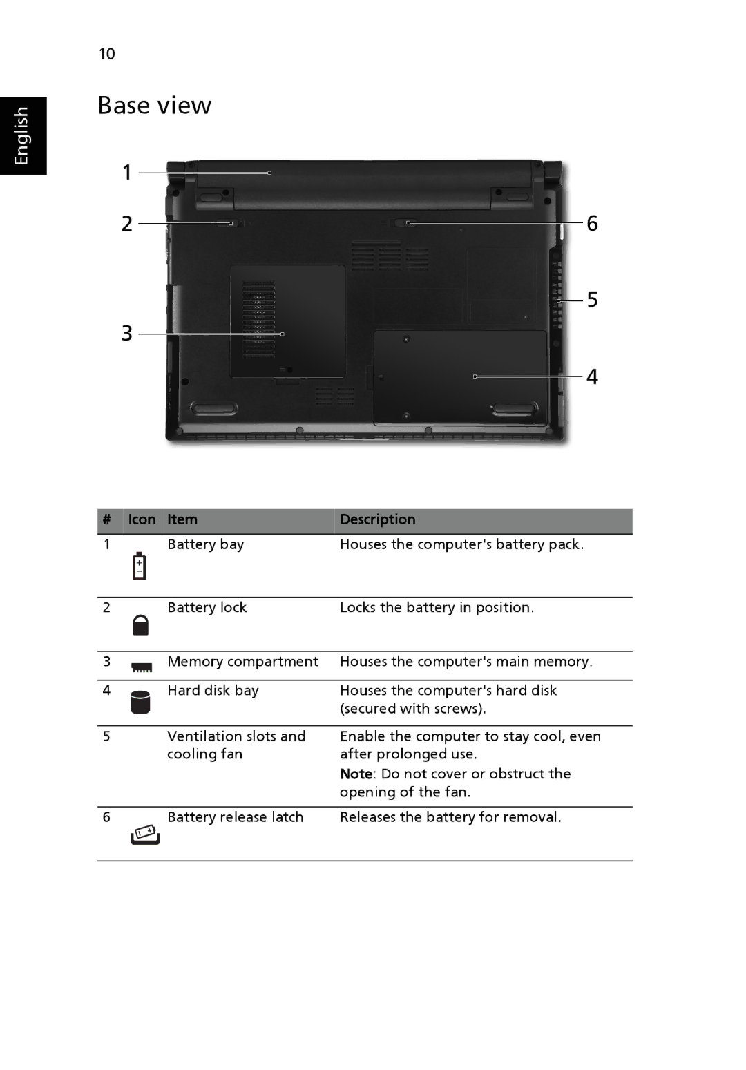 Acer 8331 Series, 8371 Series manual Base view 