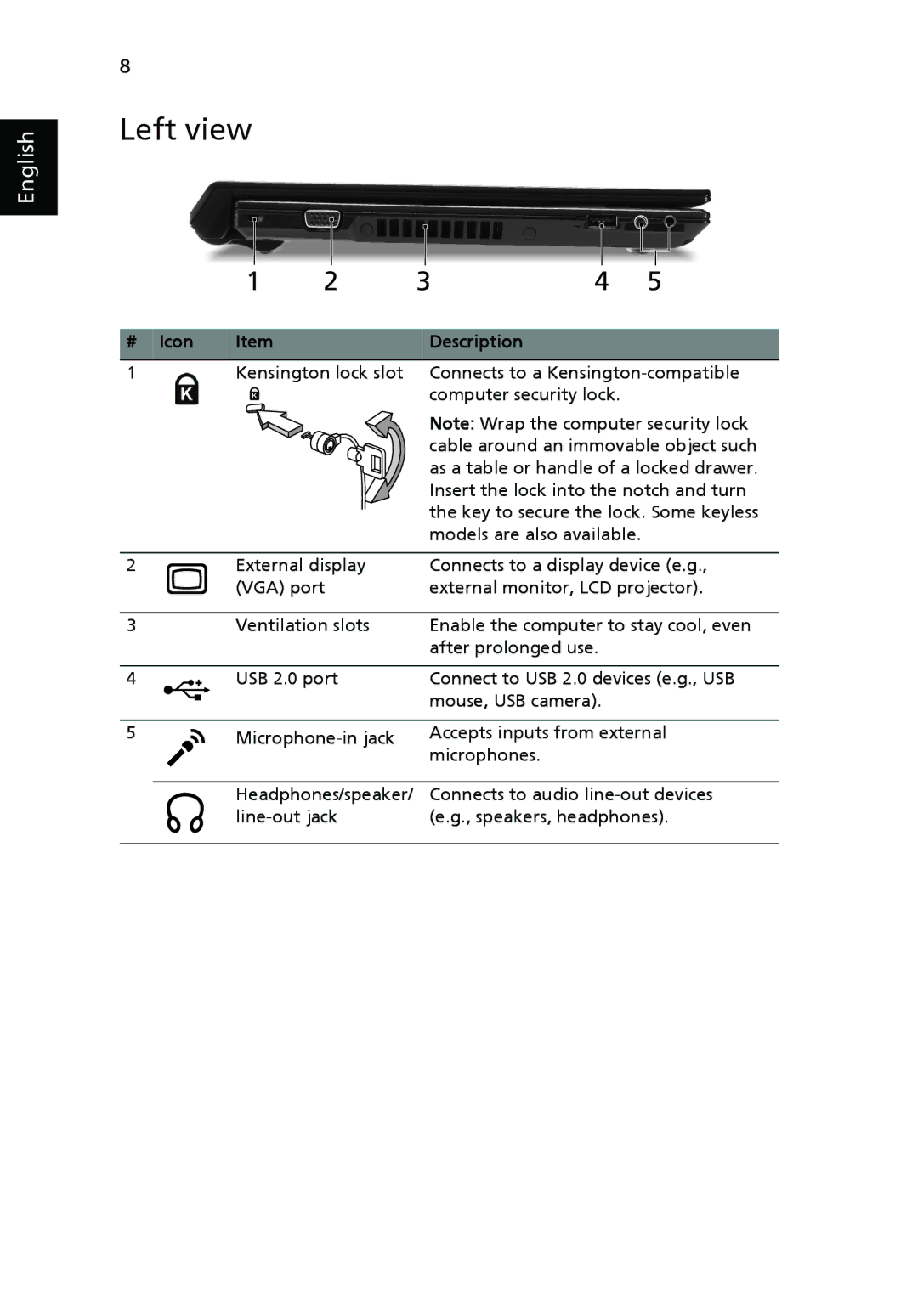 Acer 8331 Series, 8371 Series manual Left view, # Icon Description 