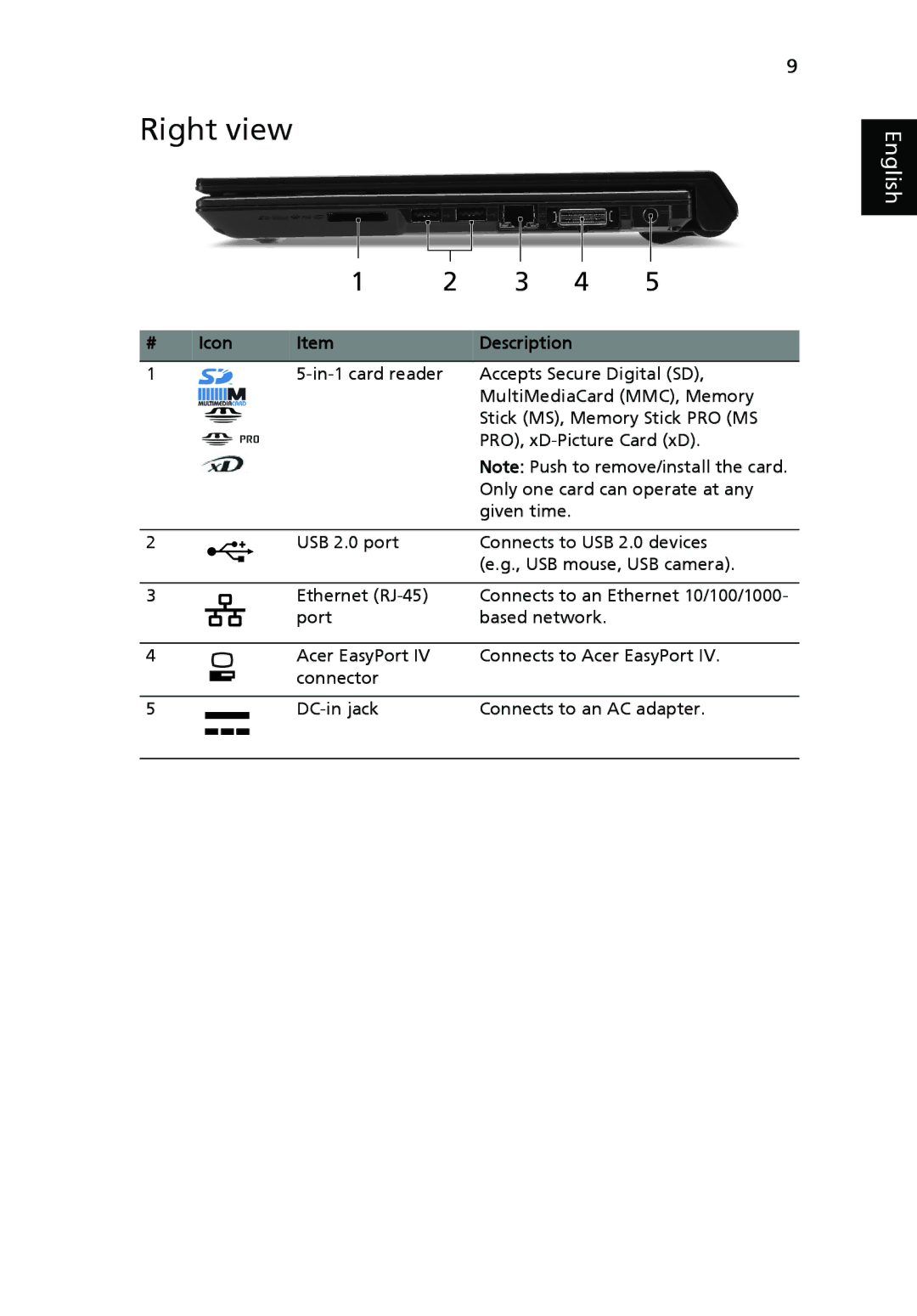 Acer 8371 Series, 8331 Series manual Right view 