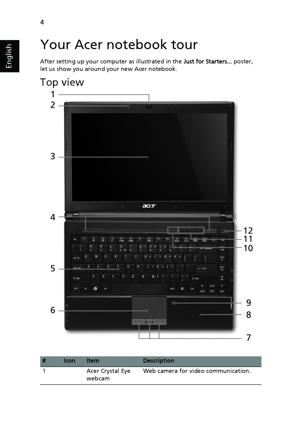 Acer 8331 Series, 8371 Series manual Your Acer notebook tour, Top view, English 