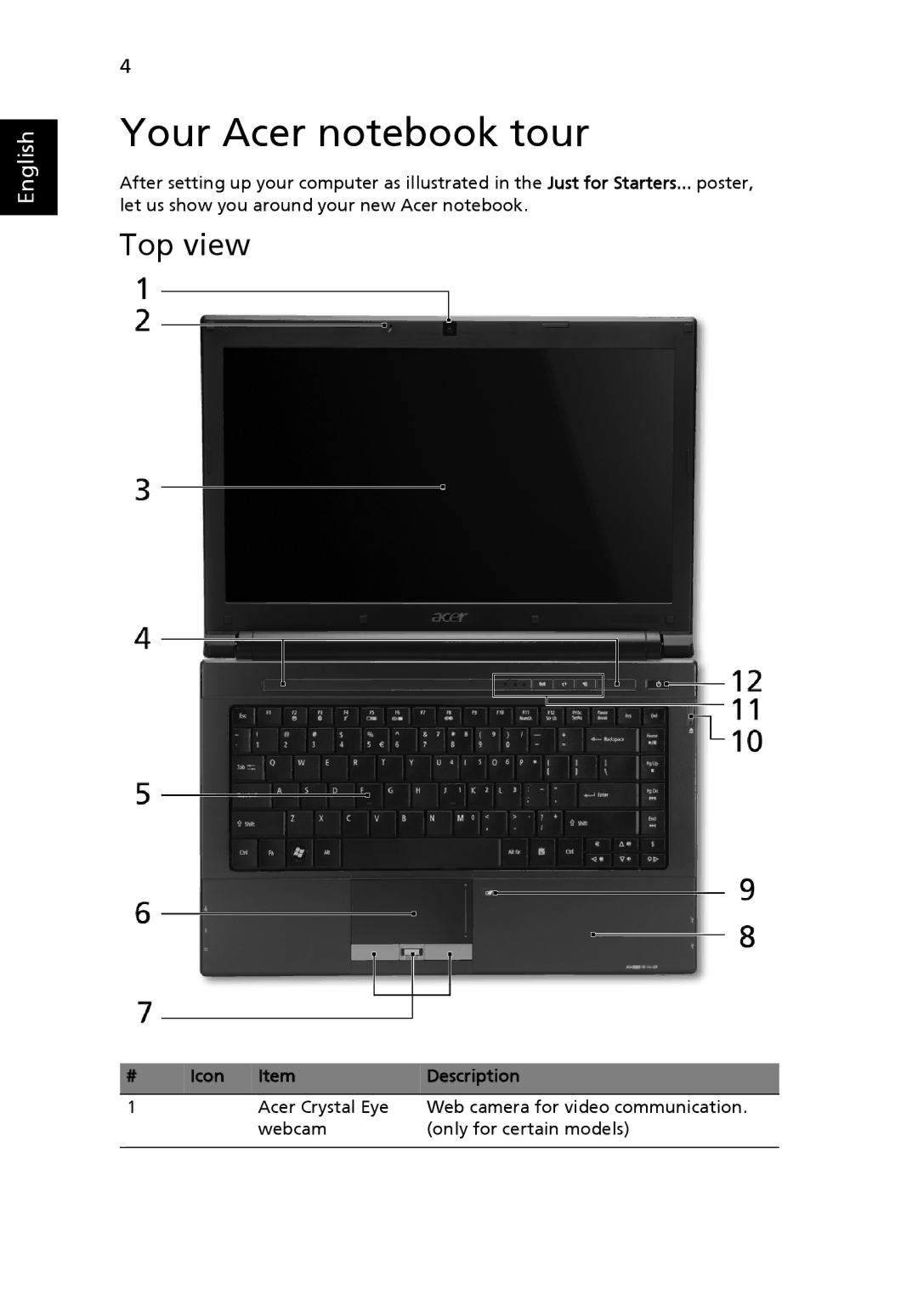 Acer 8431 Series, 8471 Series manual Your Acer notebook tour, Top view, Icon Description 