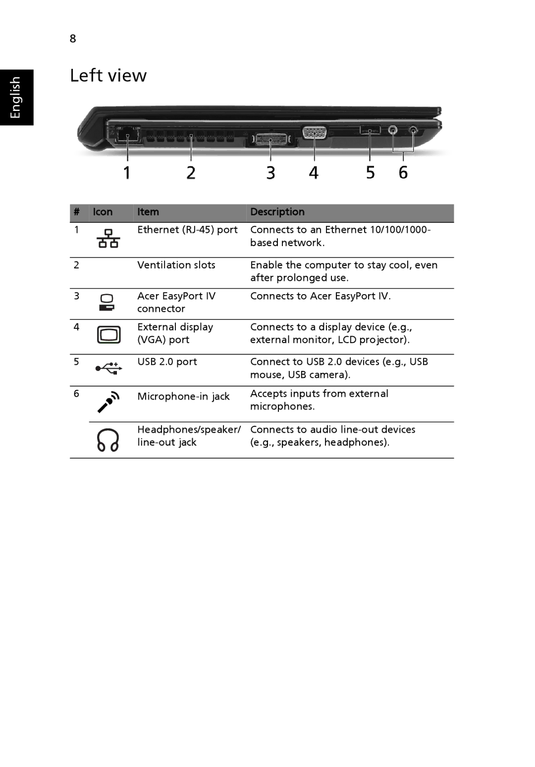 Acer 8431 Series, 8471 Series manual Left view 