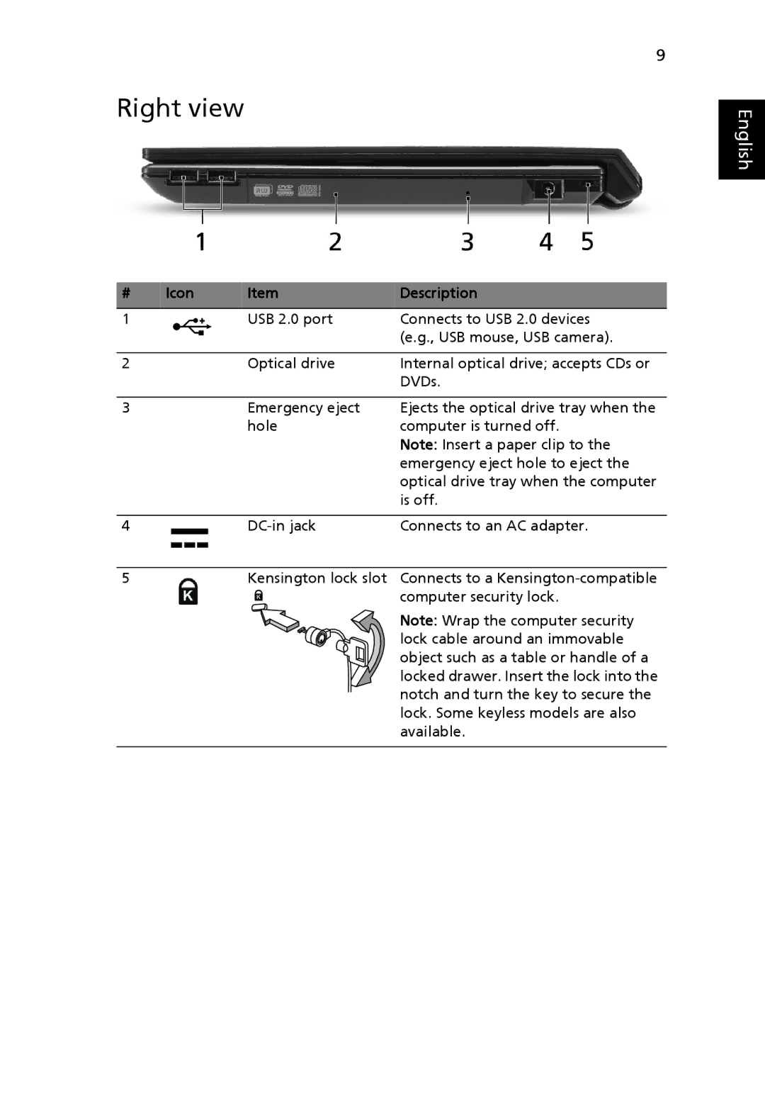 Acer 8471 Series, 8431 Series manual Right view 