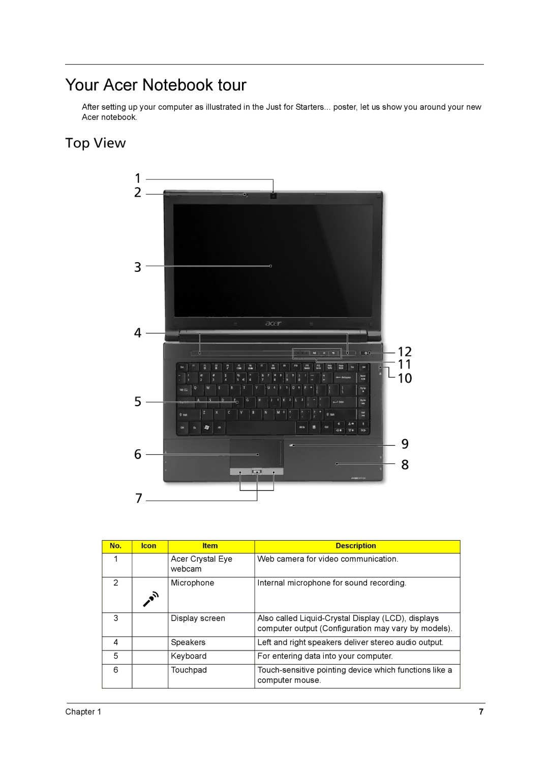 Acer 8431 manual Your Acer Notebook tour 