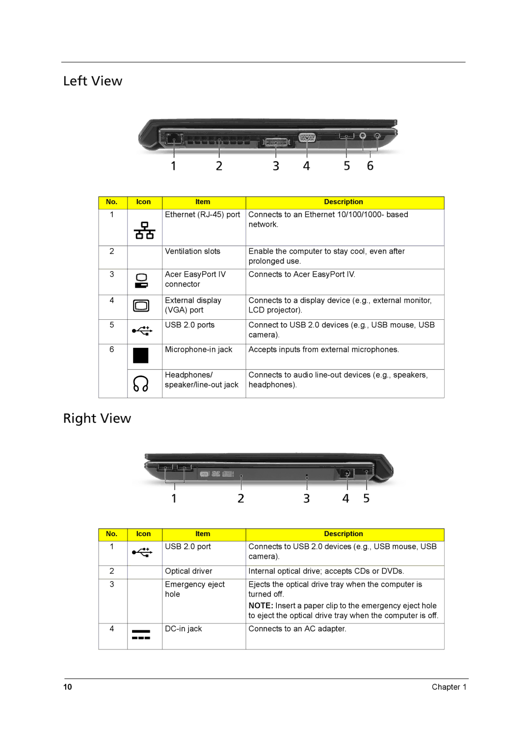 Acer 8431 manual Left View, Right View 