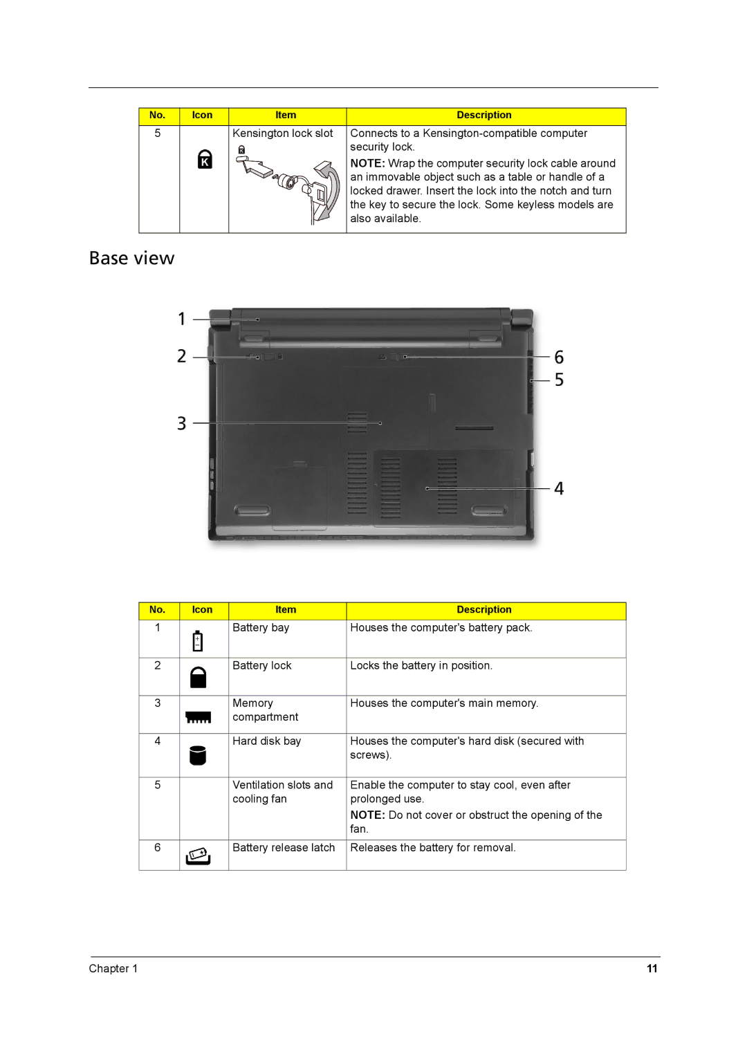 Acer 8431 manual Base view 