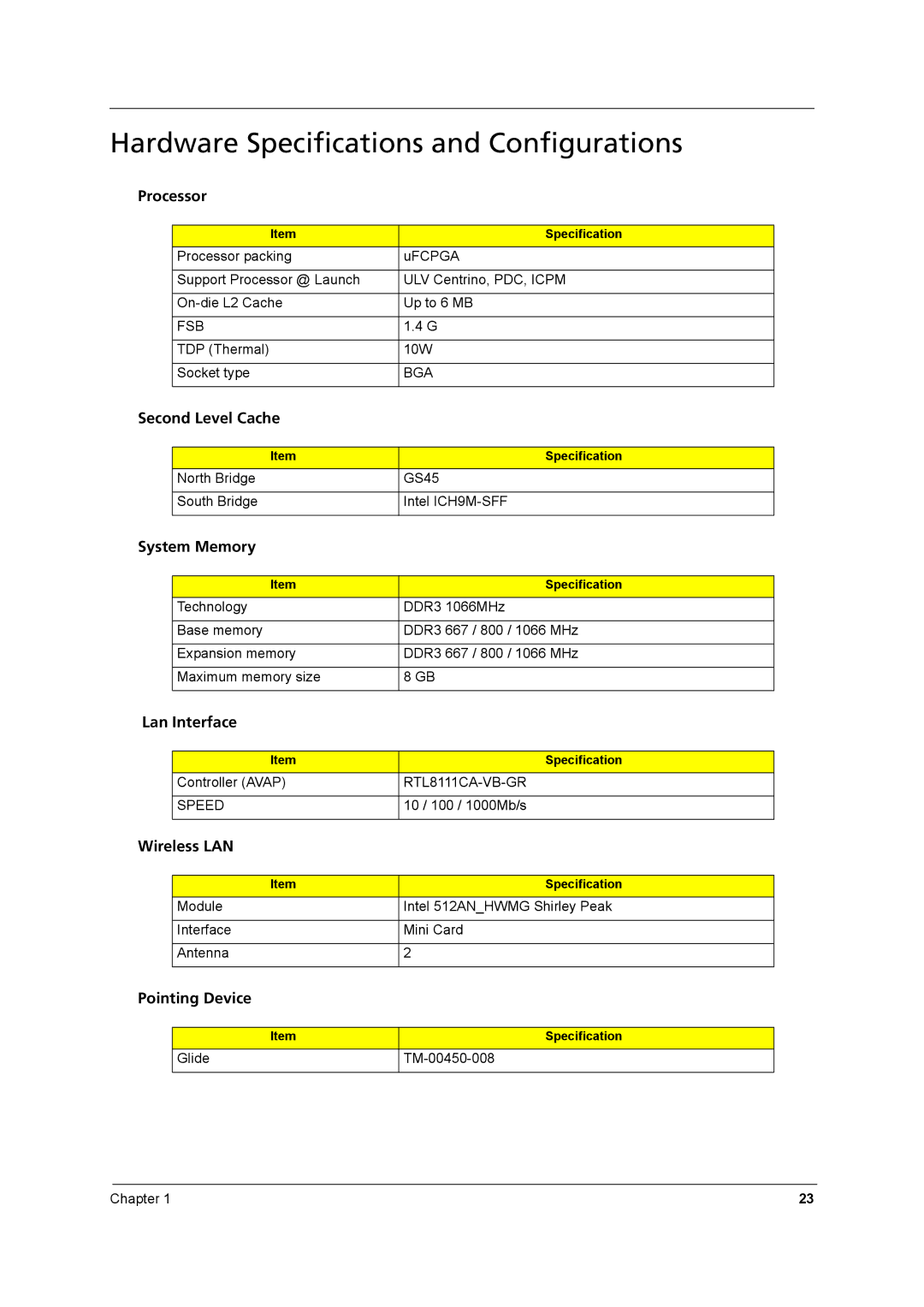 Acer 8431 manual Hardware Specifications and Configurations 