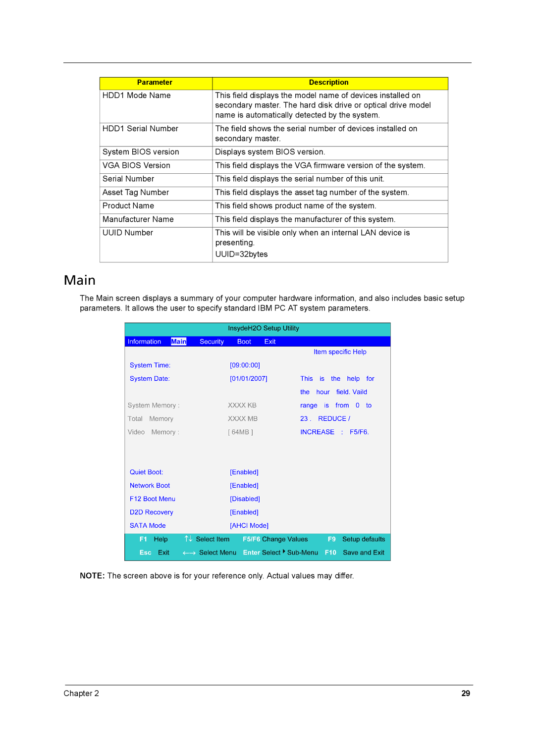 Acer 8431 manual Main 