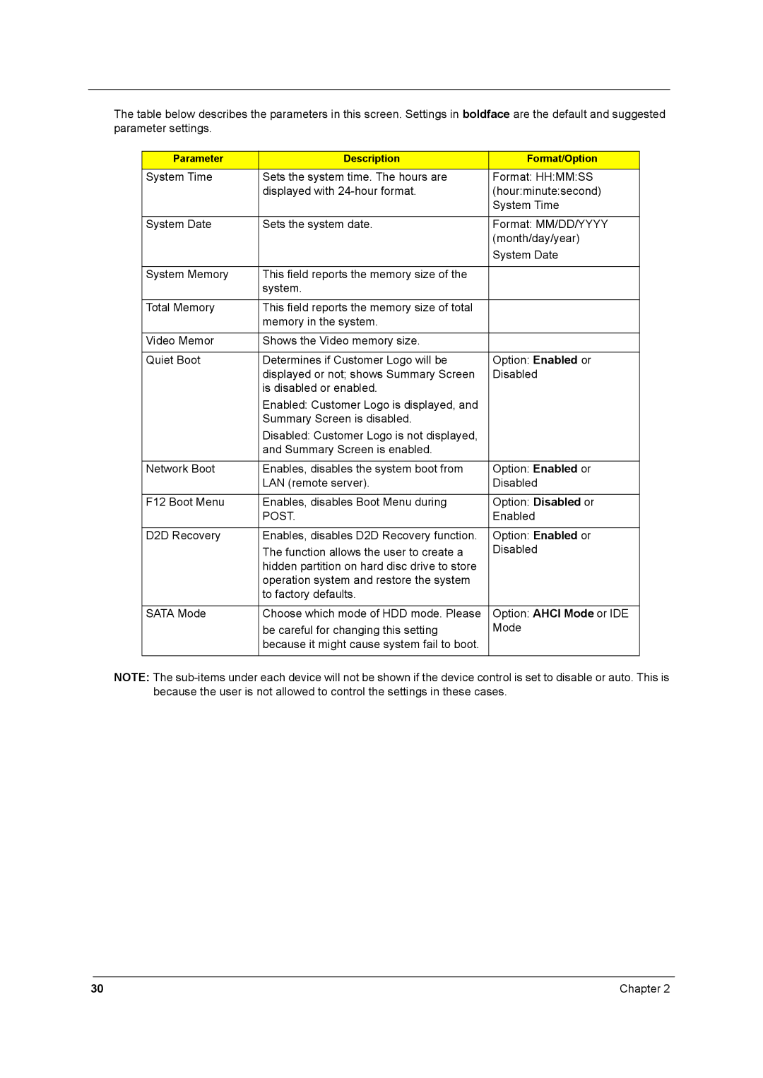 Acer 8431 manual Post 