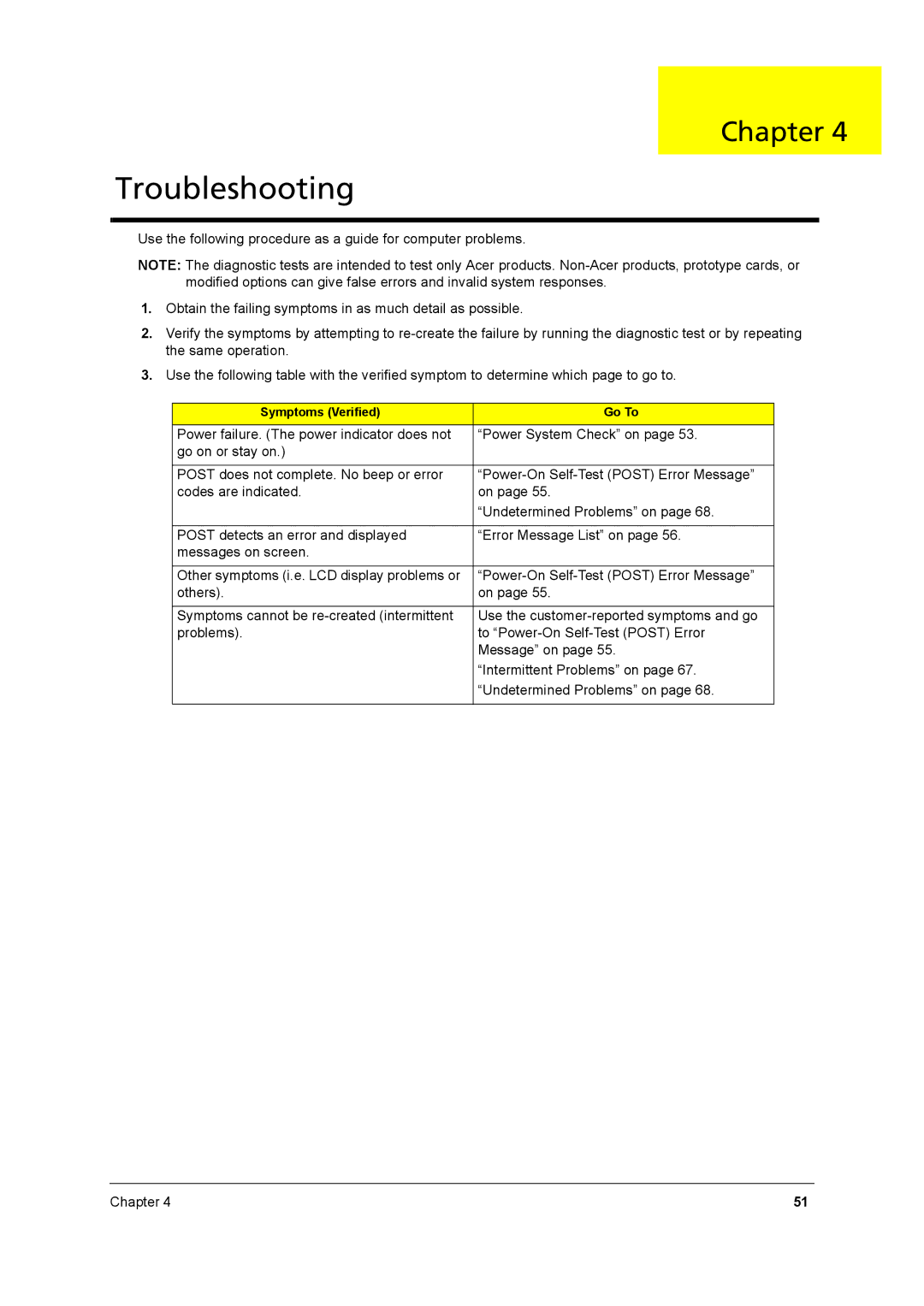 Acer 8431 manual Troubleshooting 