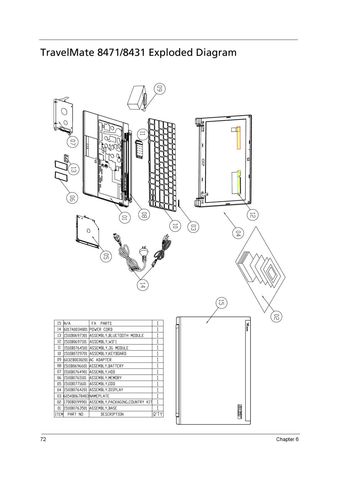 Acer manual TravelMate 8471/8431 Exploded Diagram 