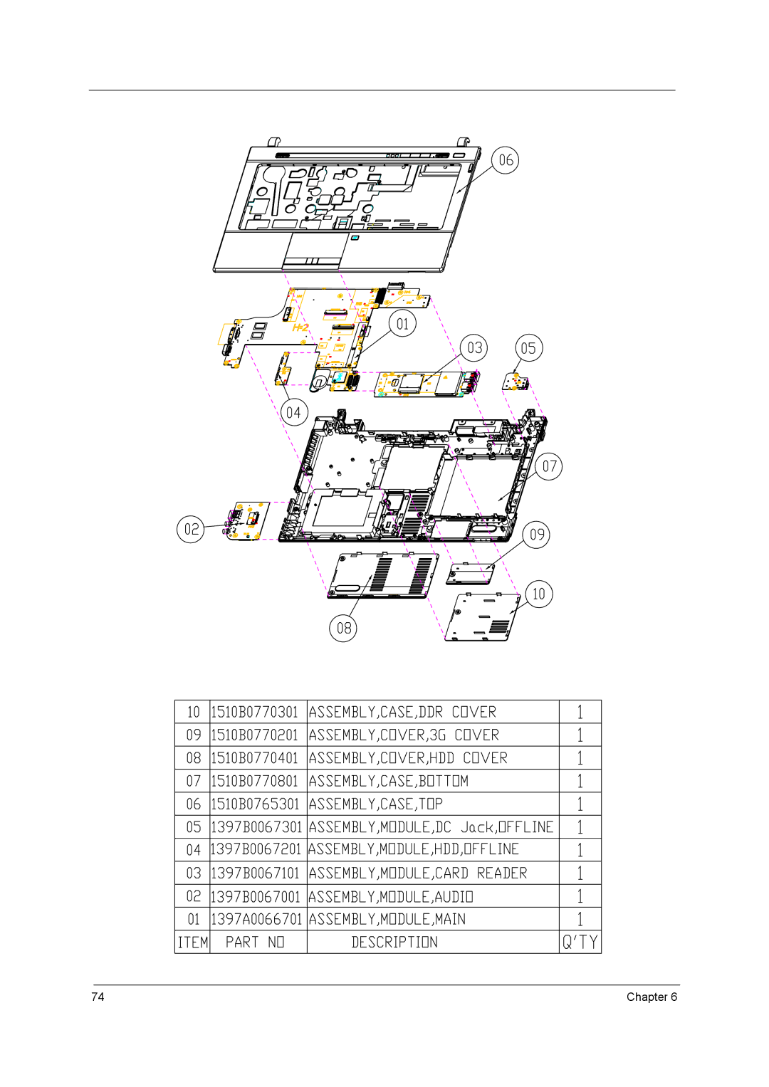 Acer 8431 manual Chapter 