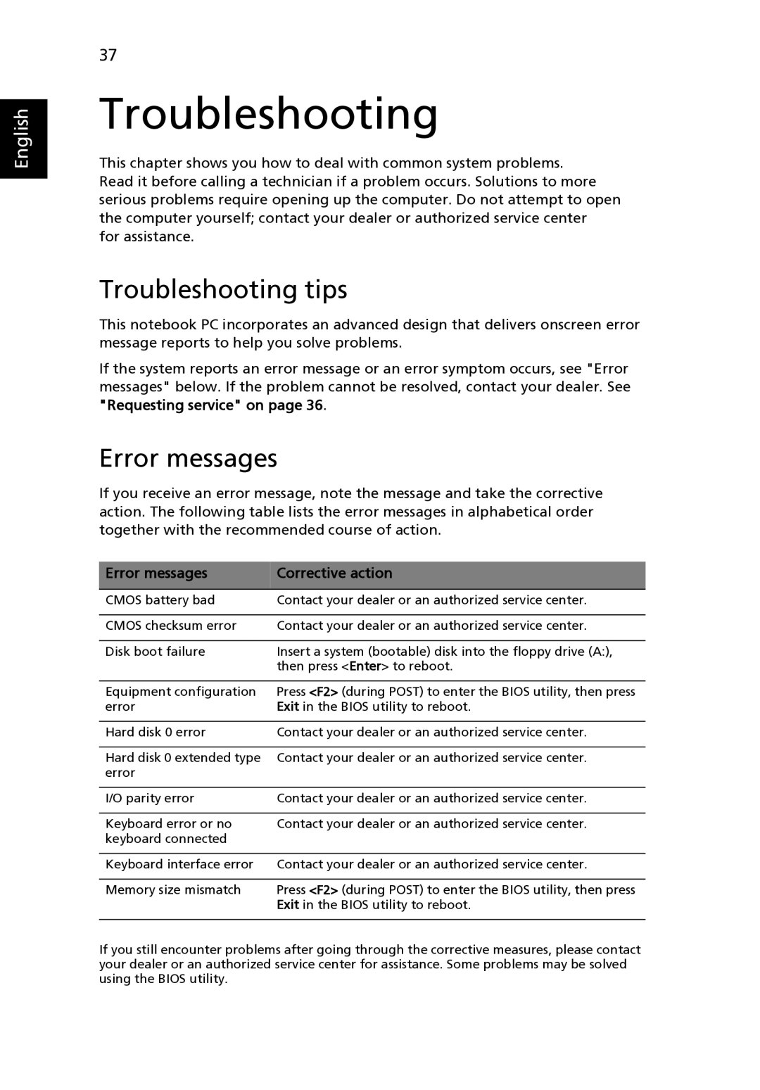 Acer 8471G manual Troubleshooting tips, Error messages Corrective action 