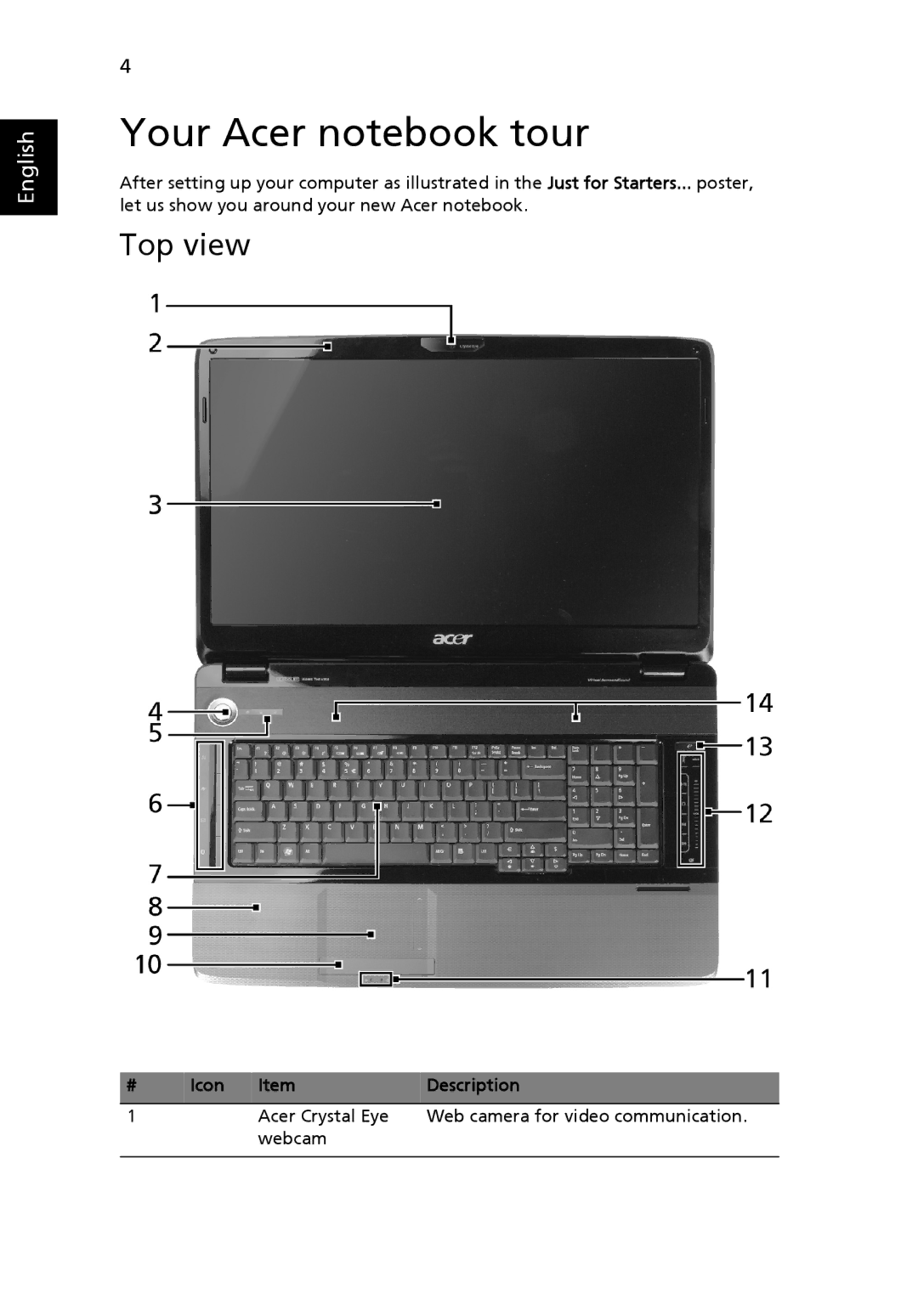 Acer 8530 Series manual Your Acer notebook tour, Top view 