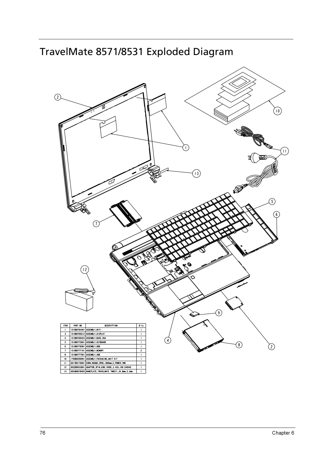 Acer manual TravelMate 8571/8531 Exploded Diagram, Assembly,Packaging,Unit Kit 