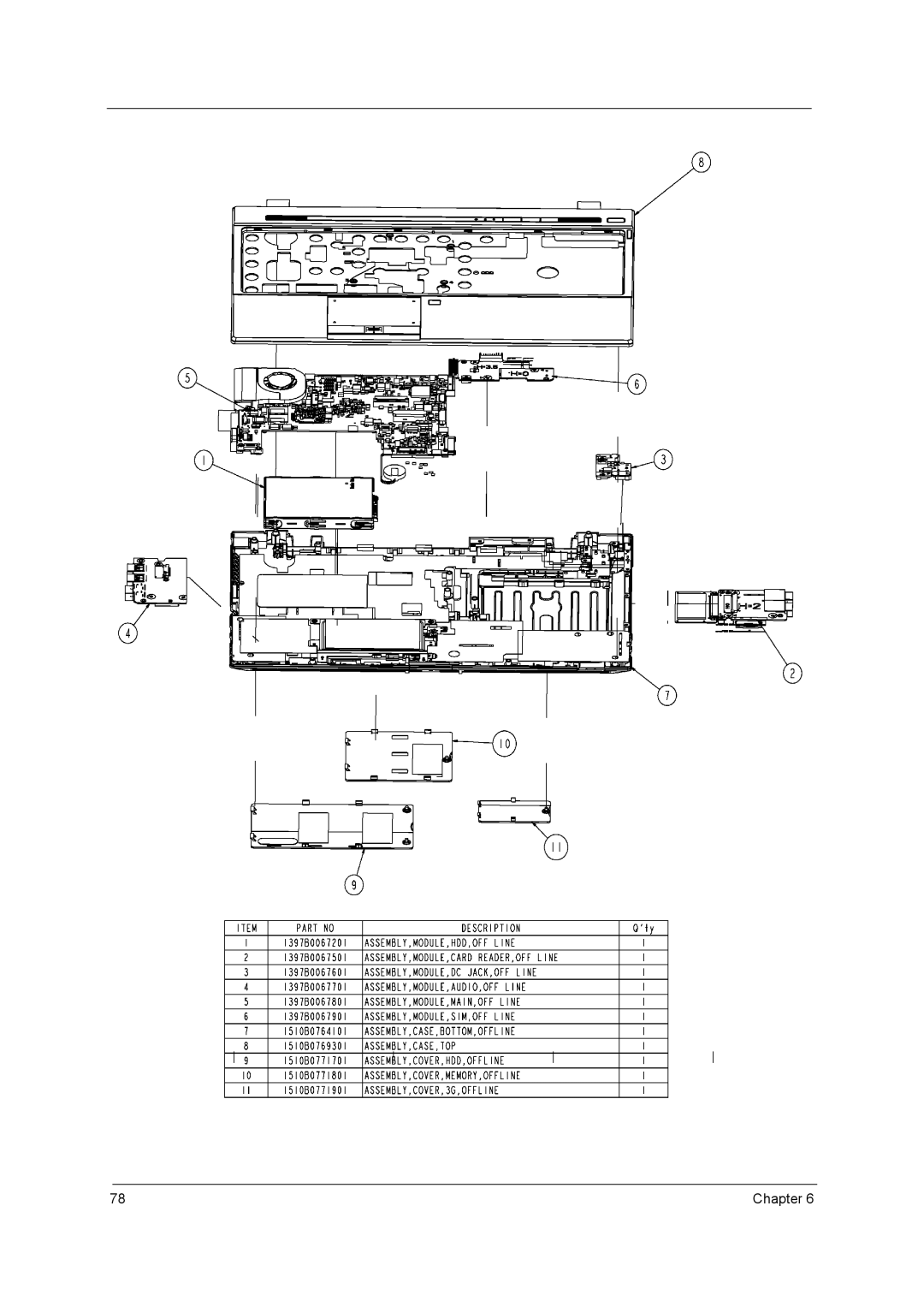 Acer 8571, 8531 manual Chapter 