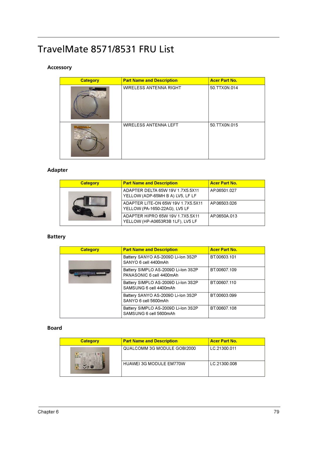 Acer manual TravelMate 8571/8531 FRU List, Accessory, Adapter, Battery, Board 