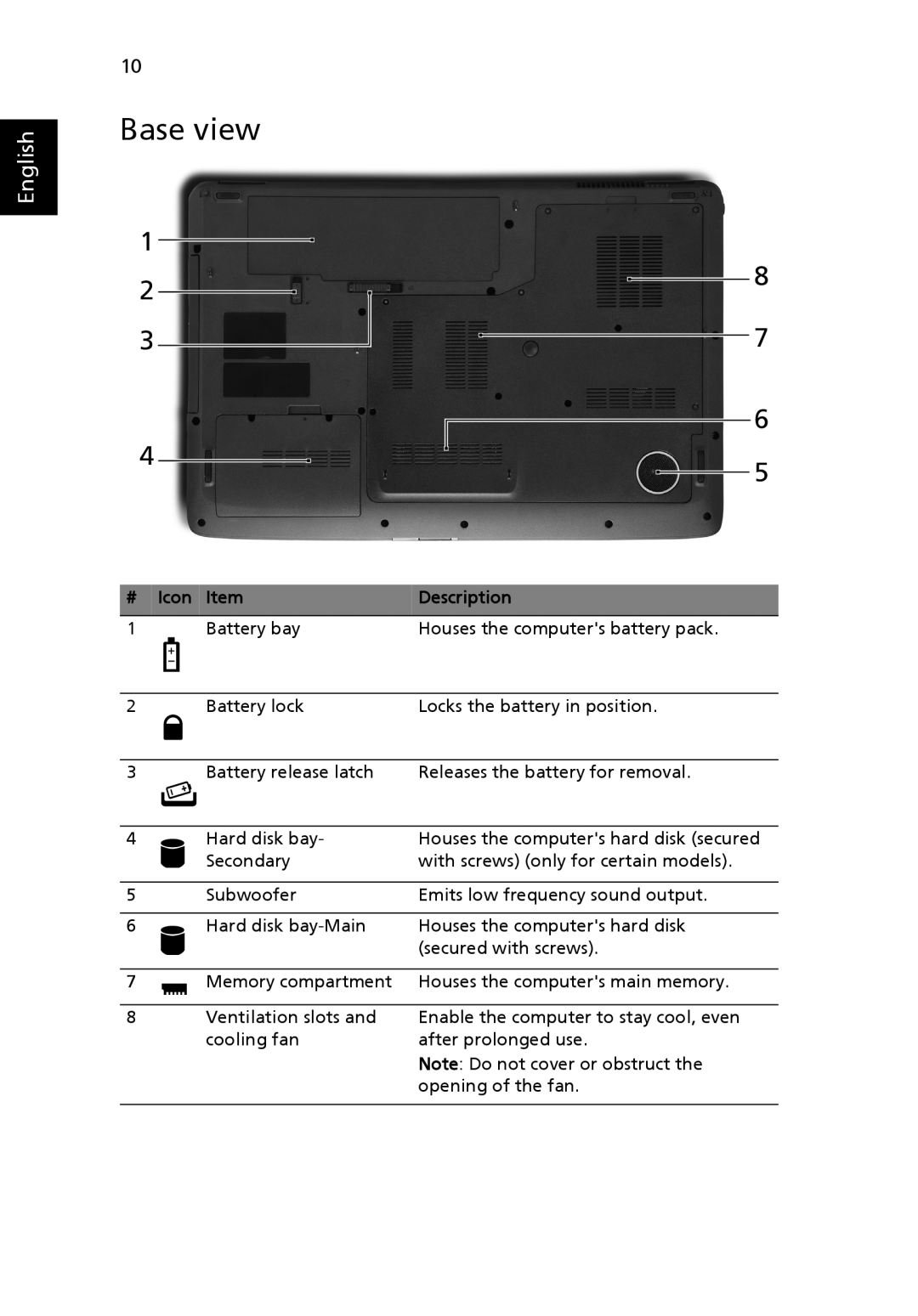 Acer 8735Z manual Base view, Icon Item, English, Description 